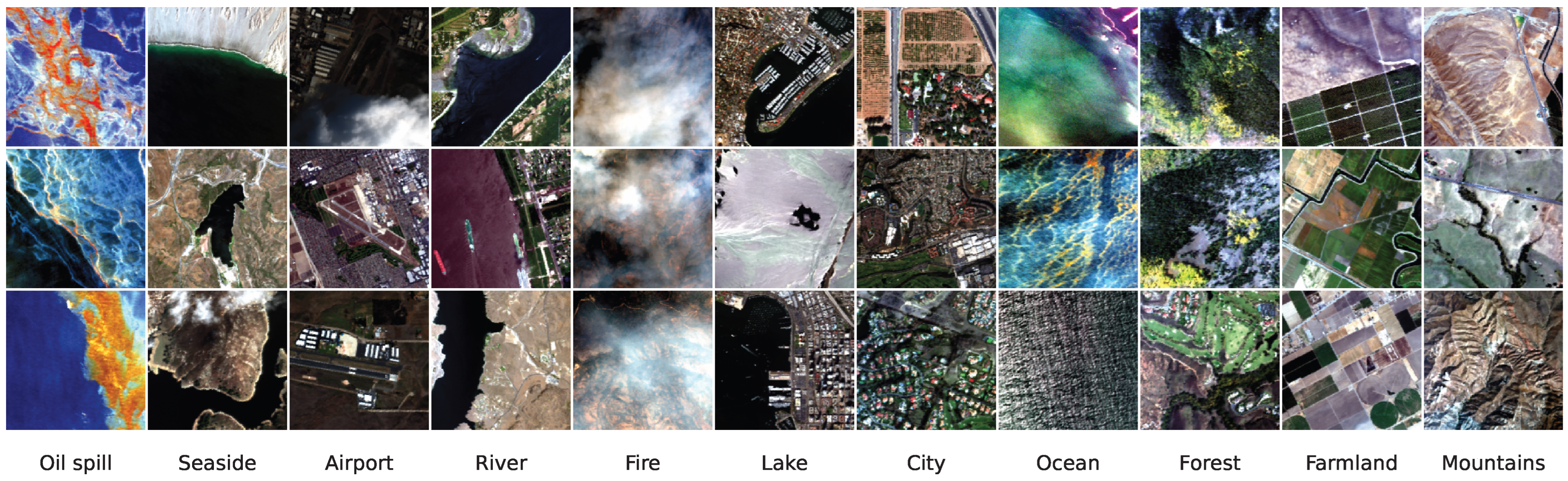 Remotesensing 18 02124 g005