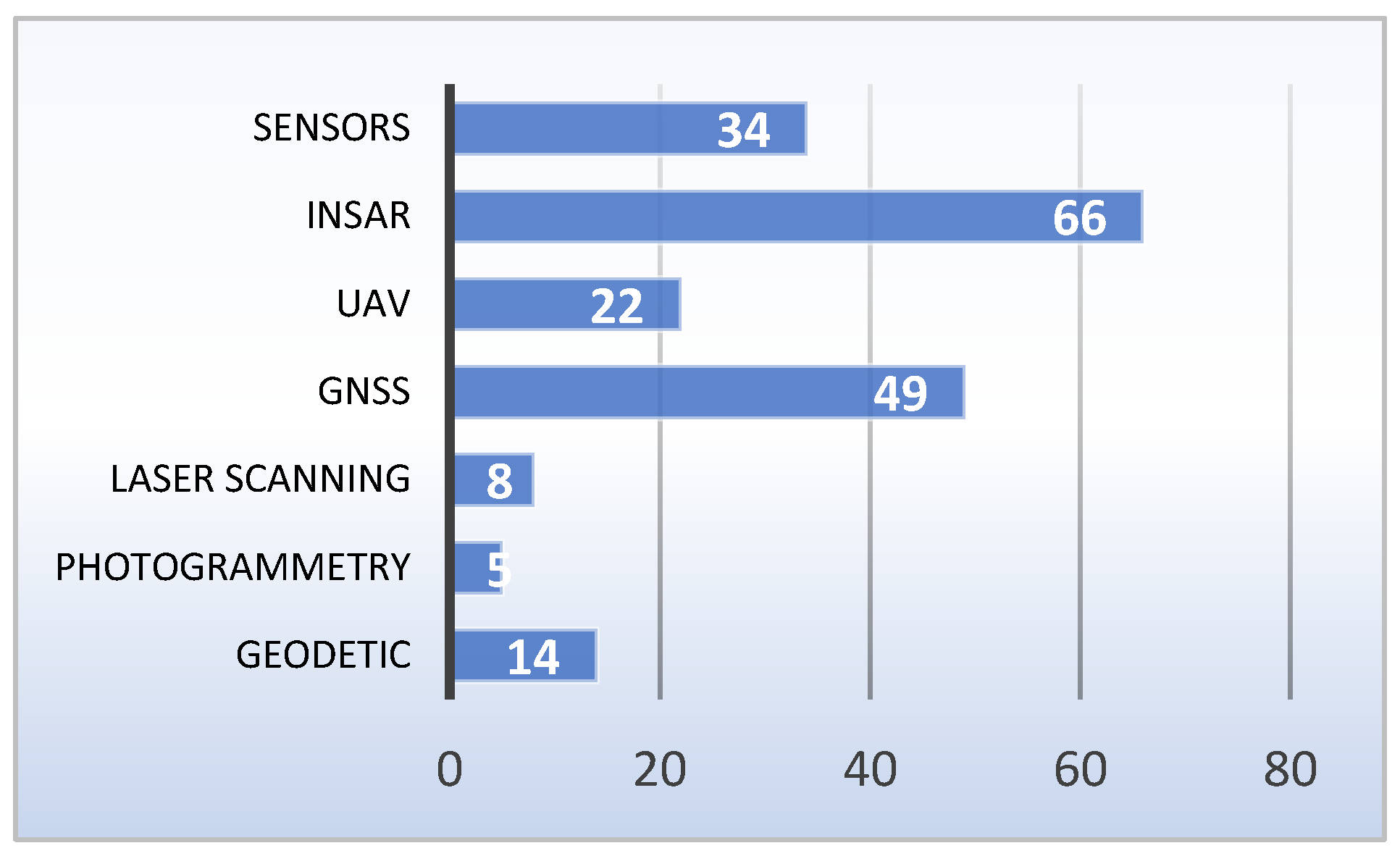 Remotesensing 18 02127 g008 Remotesensing 18 02127 g008