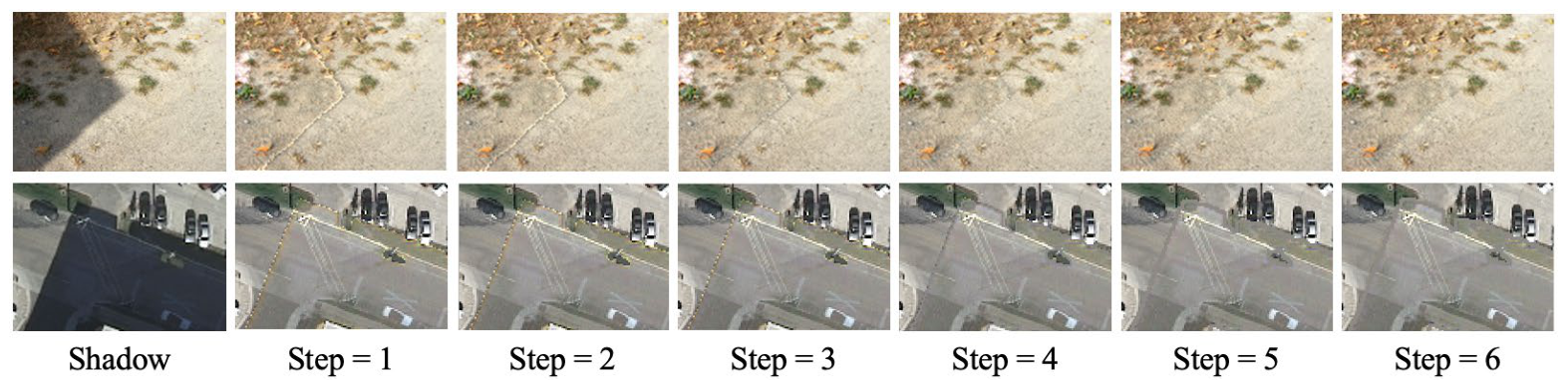 Remotesensing 18 02133 g004 Remotesensing 18 02133 g004