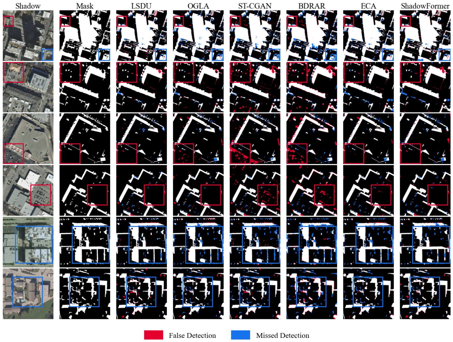 Remotesensing 18 02133 g005 Remotesensing 18 02133 g005