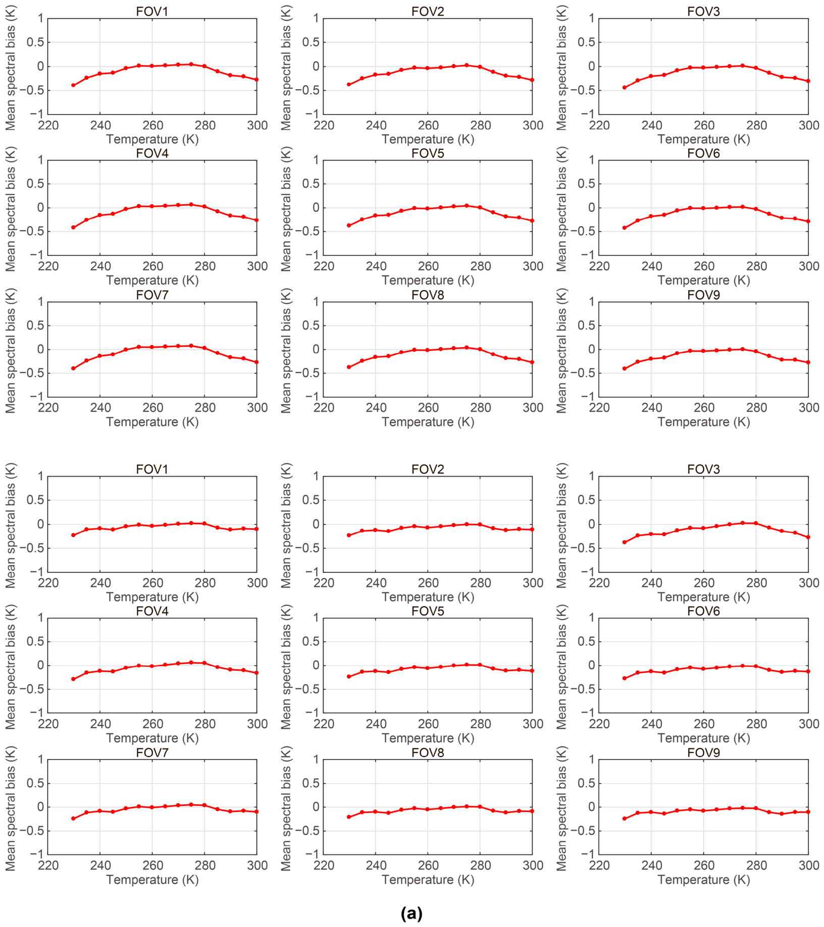 Remotesensing 18 02145 g011a
