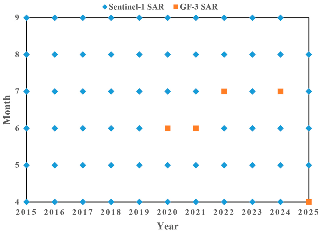 Remotesensing 18 02150 g002