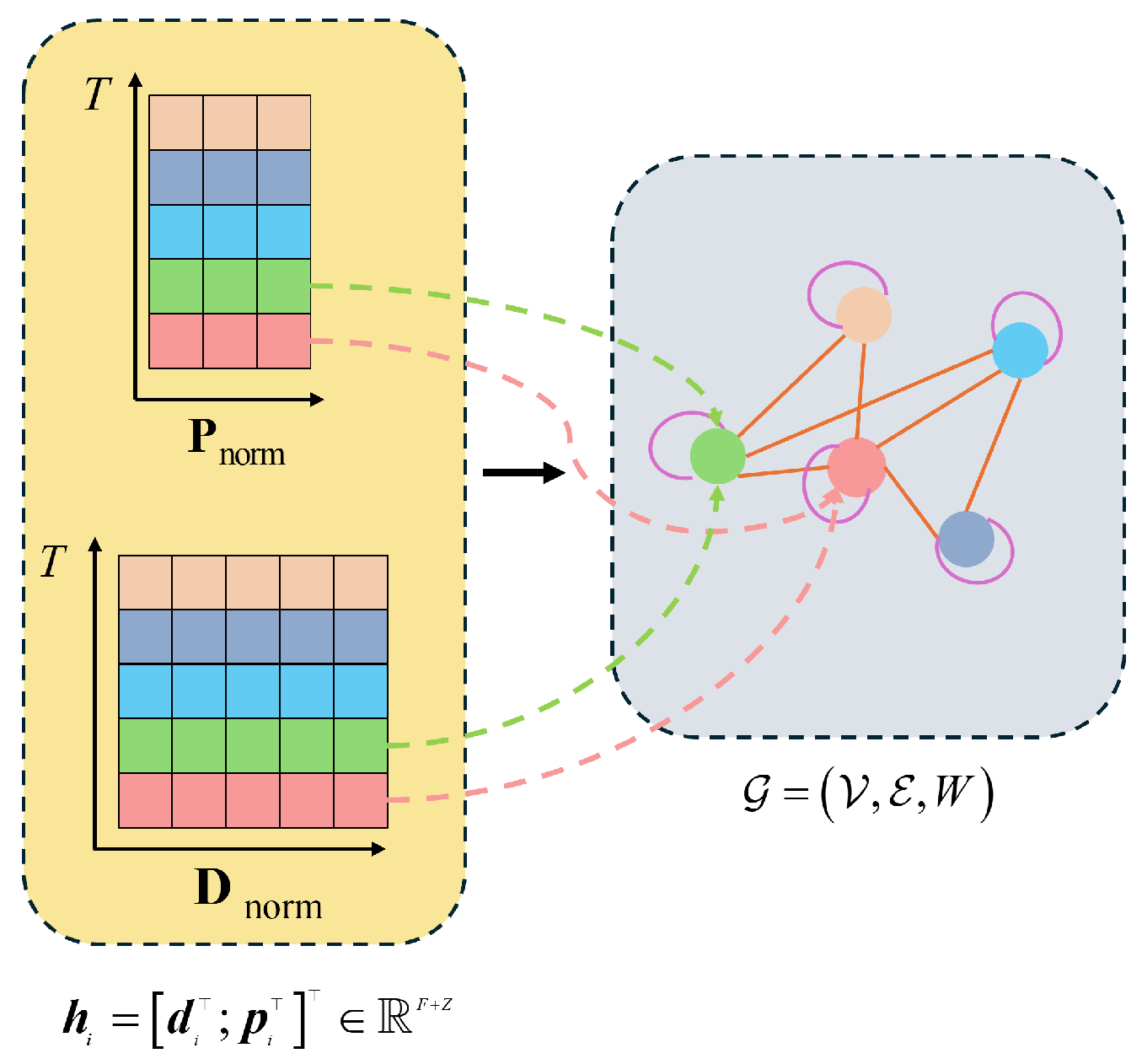Remotesensing 18 02151 g002