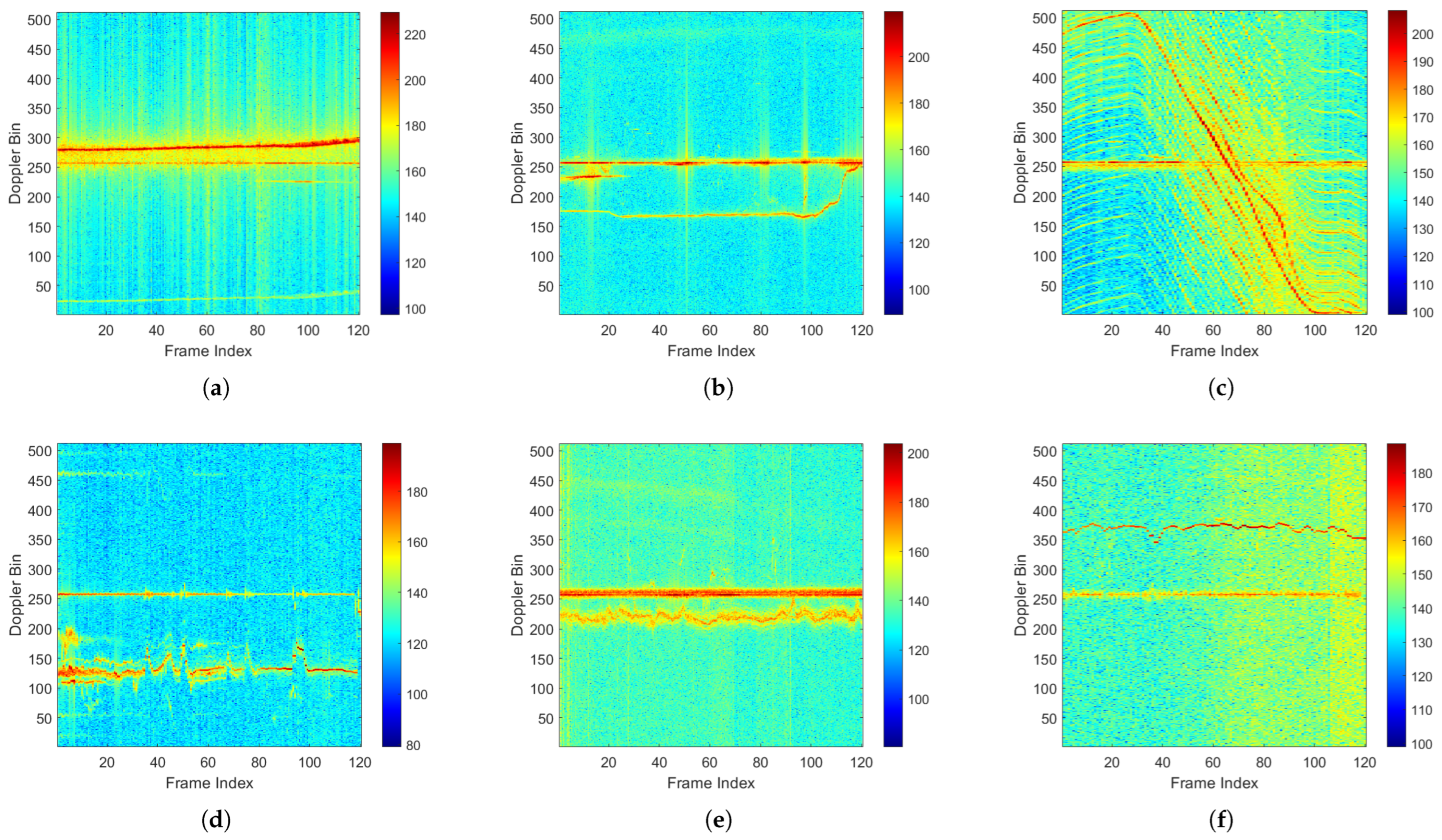 Remotesensing 18 02151 g011
