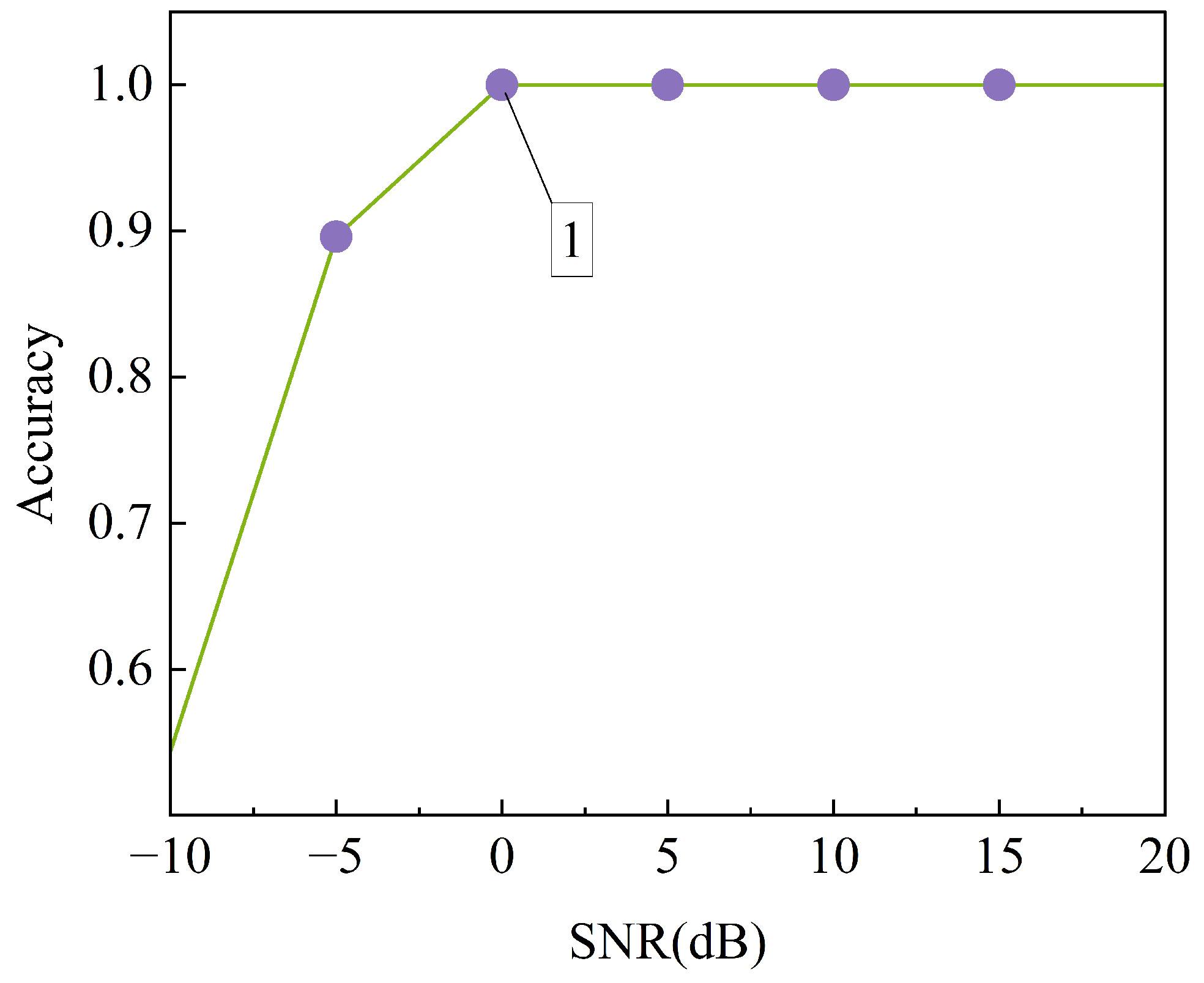 Remotesensing 18 02151 g021