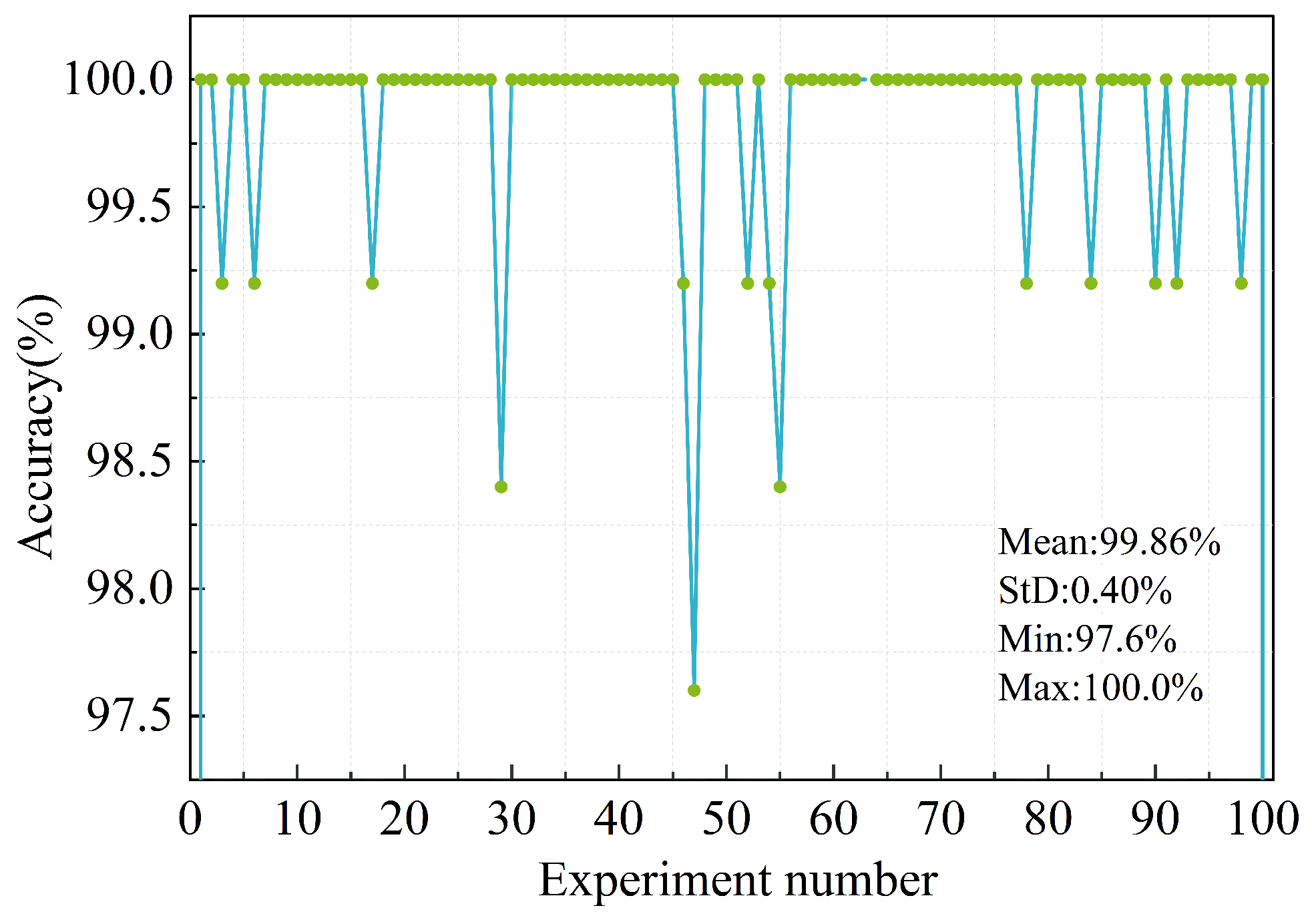 Remotesensing 18 02151 g022
