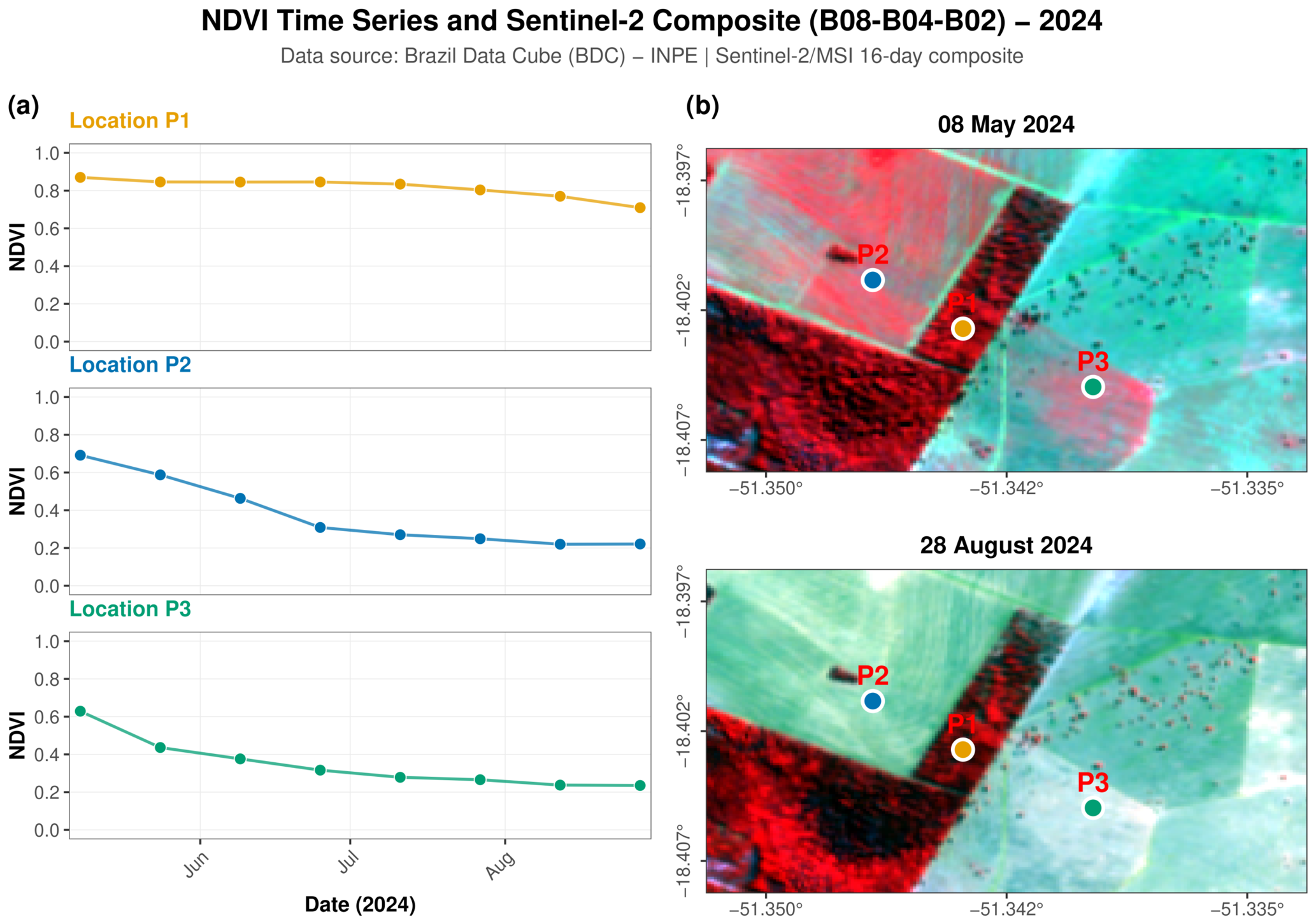 Remotesensing 18 02162 g004