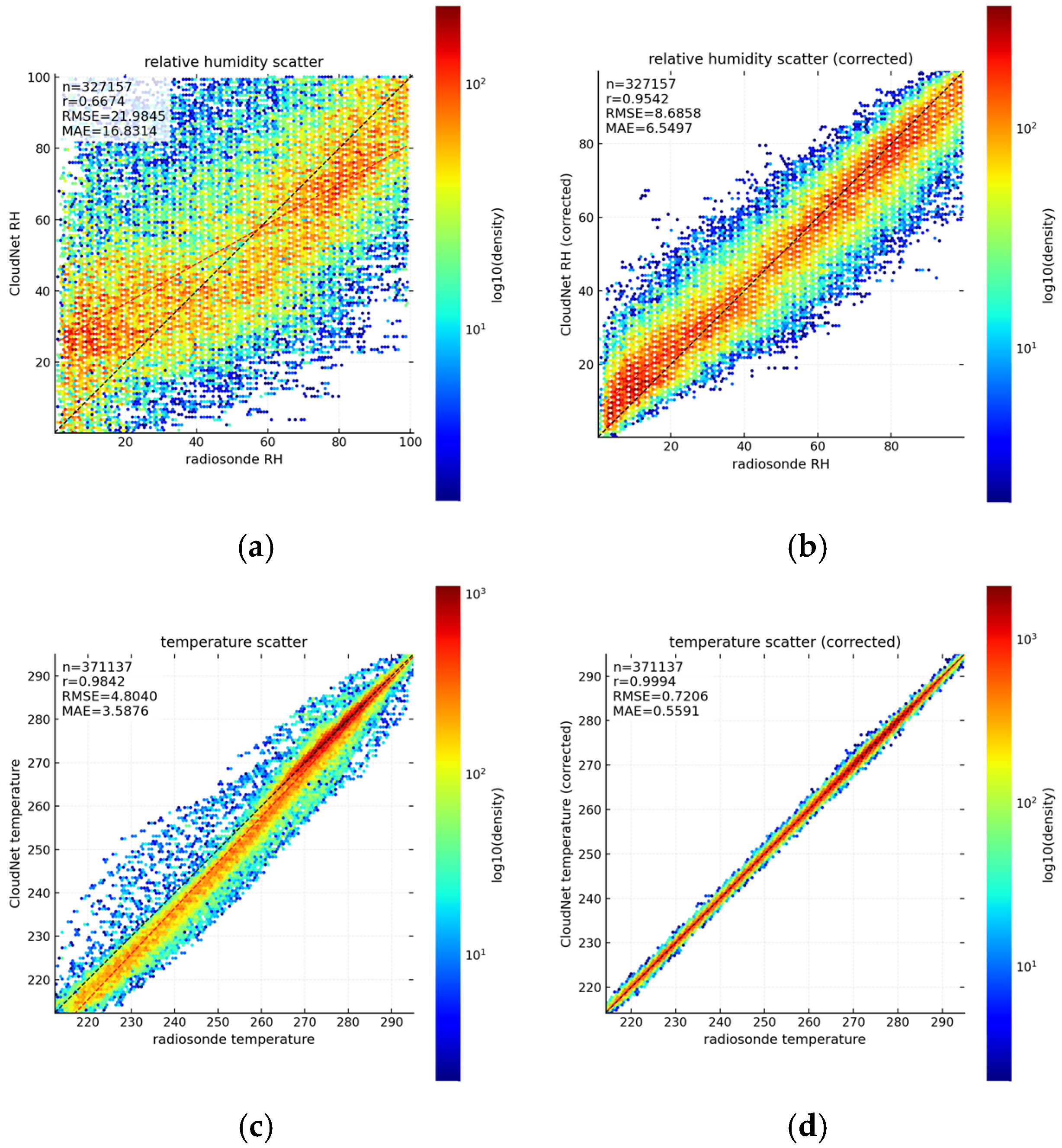 Remotesensing 18 02177 g004