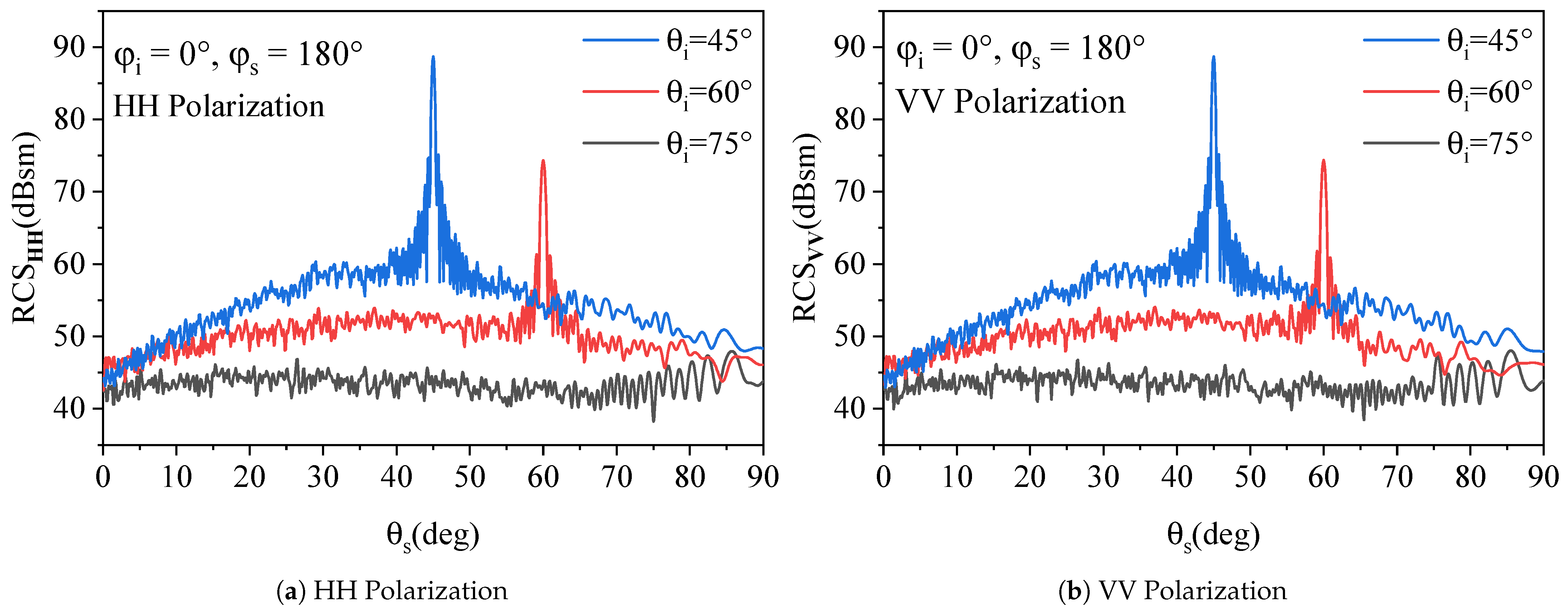 Remotesensing 18 02183 g010 Remotesensing 18 02183 g010