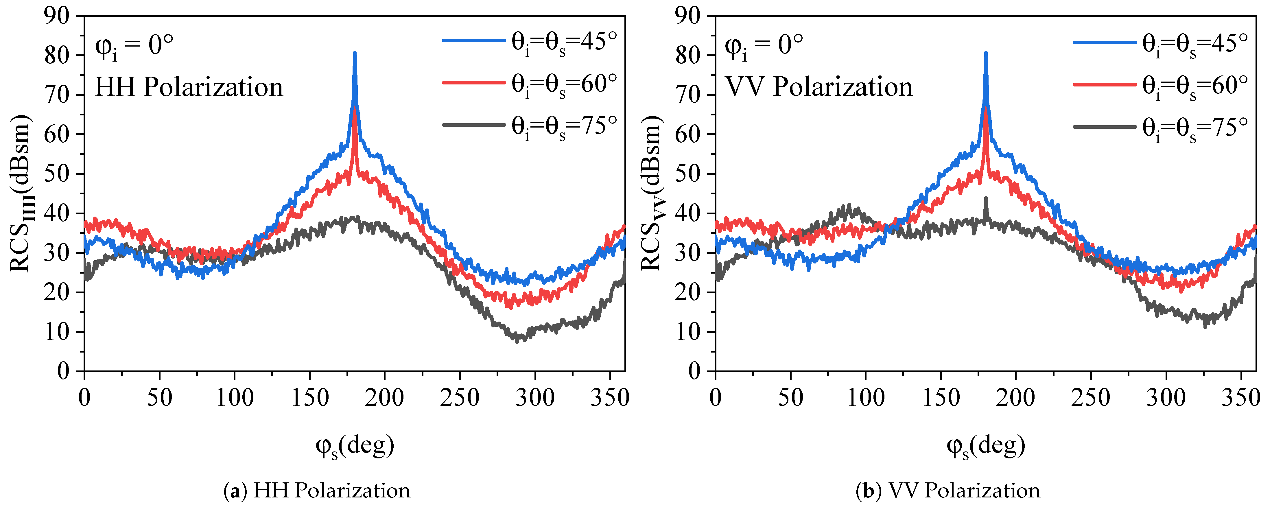 Remotesensing 18 02183 g011 Remotesensing 18 02183 g011