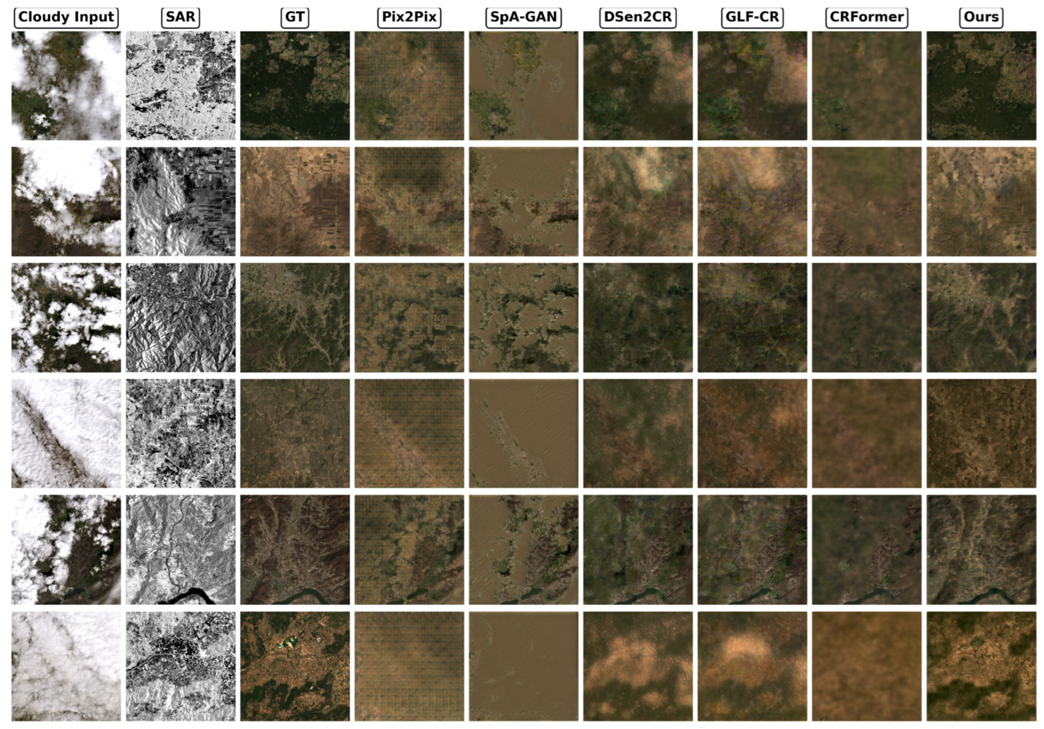 Remotesensing 18 02199 g009