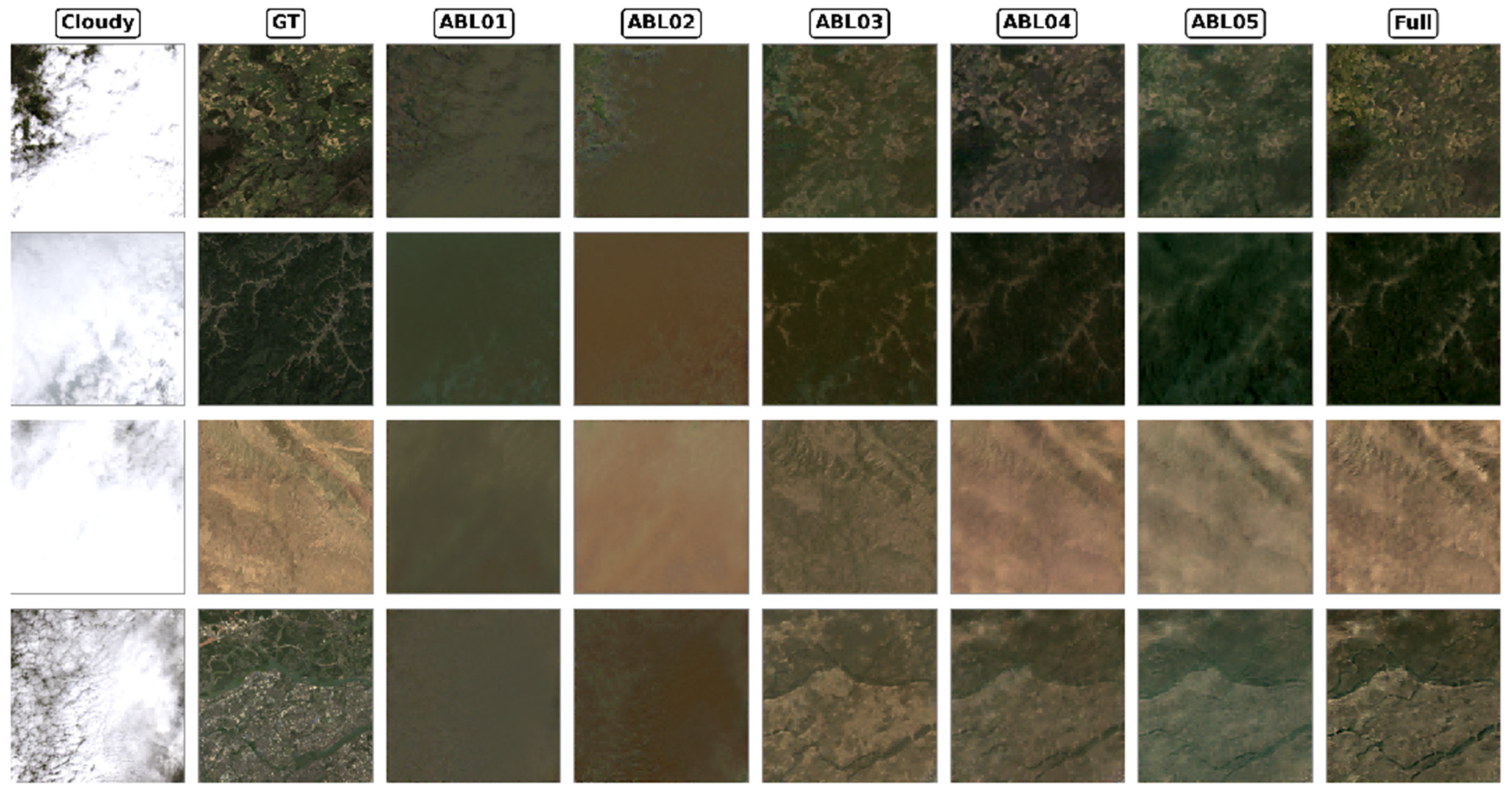 Remotesensing 18 02199 g011