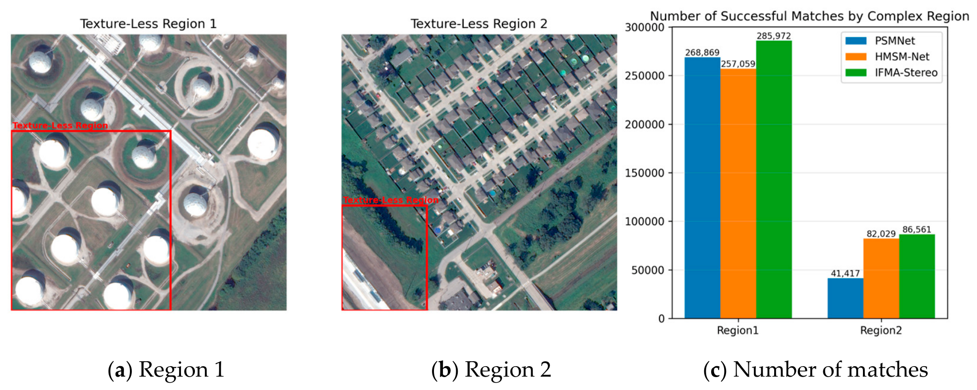 Remotesensing 18 02245 g010