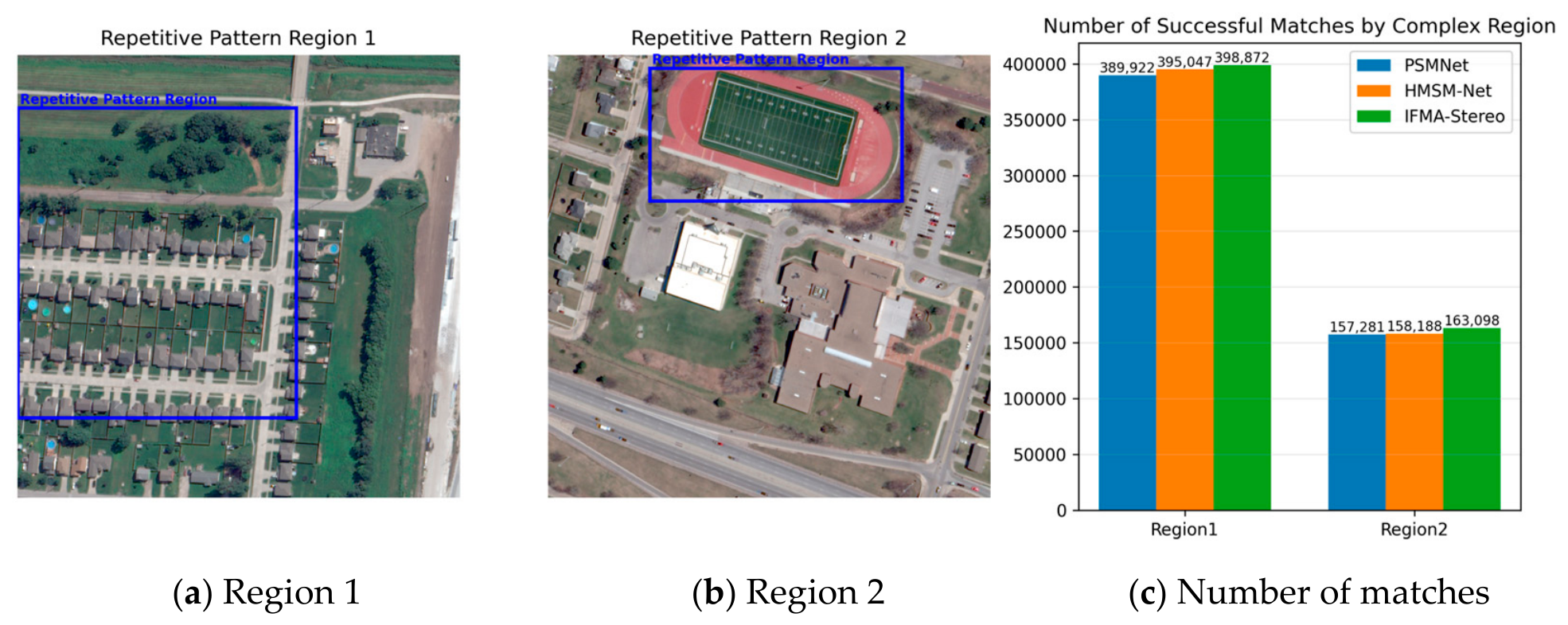 Remotesensing 18 02245 g012