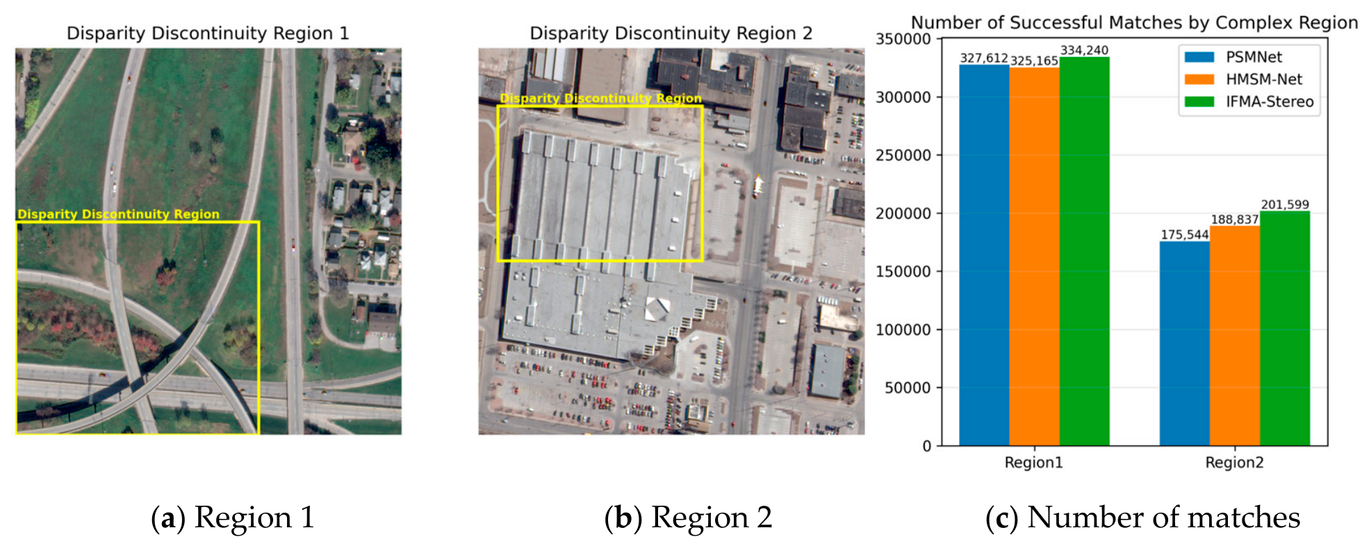 Remotesensing 18 02245 g014