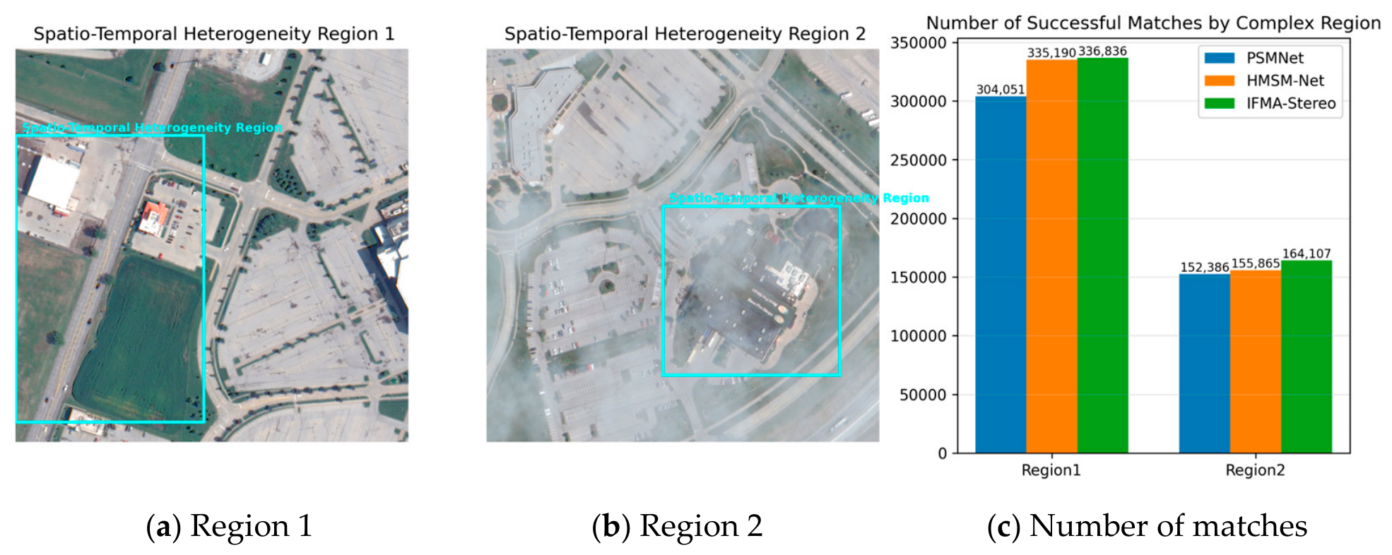 Remotesensing 18 02245 g016
