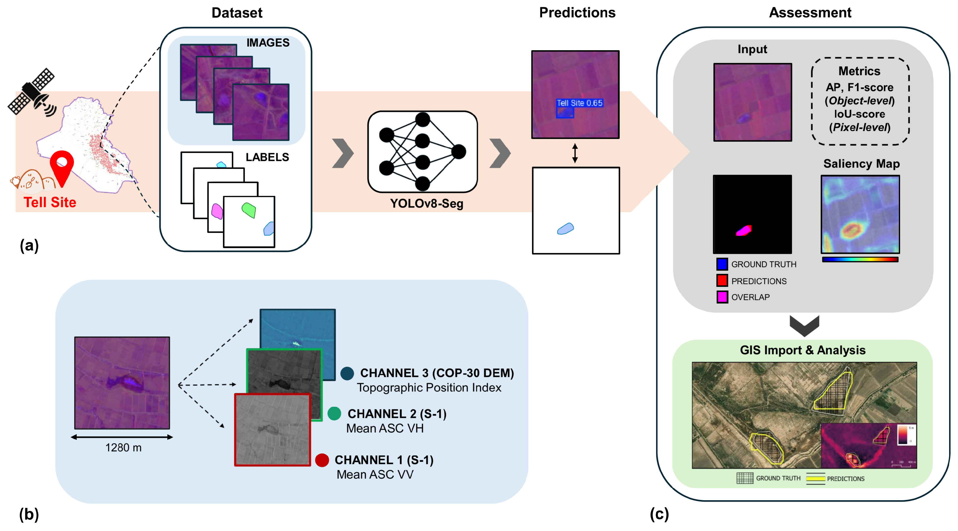 Remotesensing 18 02255 g001