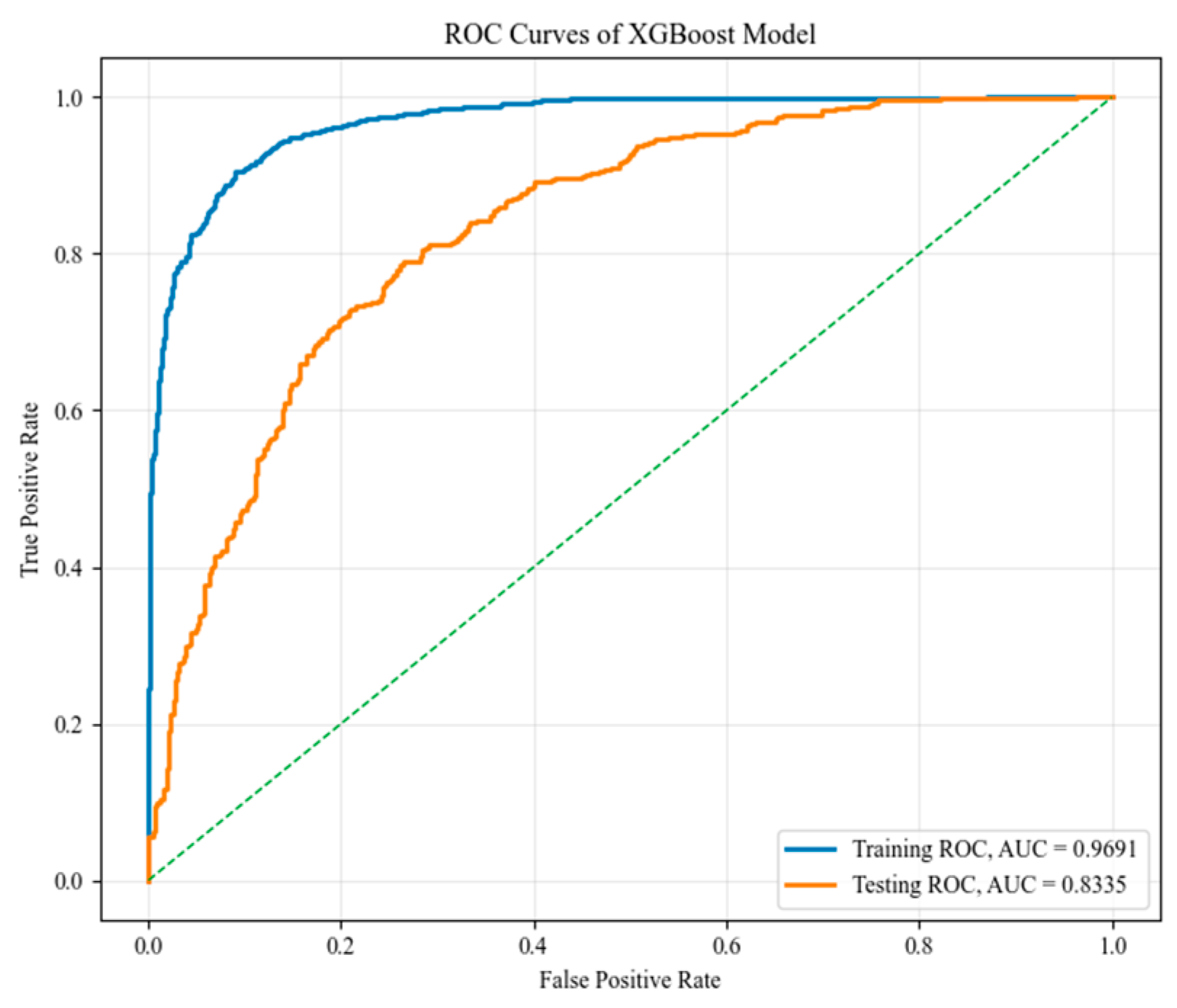 Remotesensing 18 02270 g011