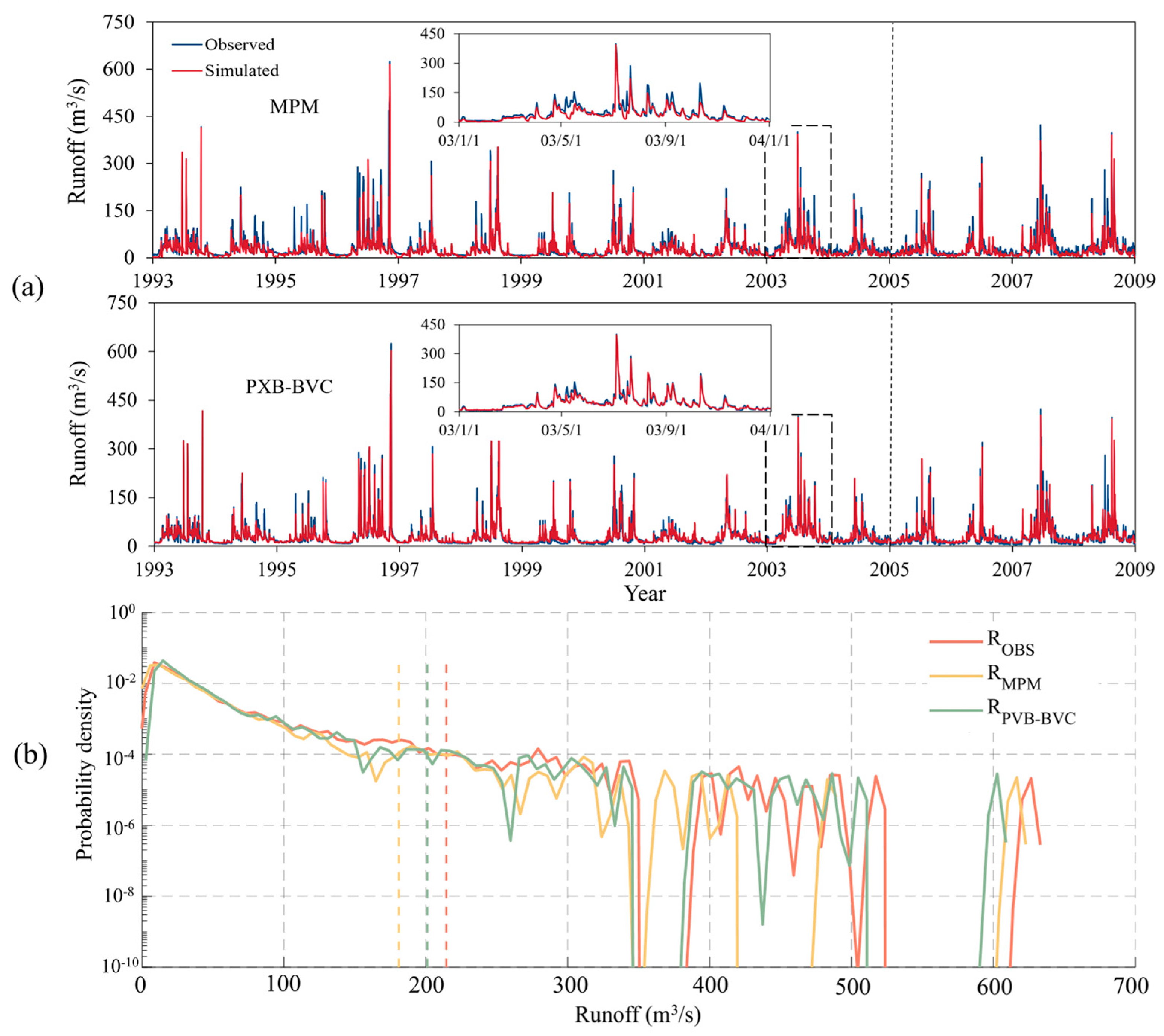 Remotesensing 18 02275 g003 Remotesensing 18 02275 g003