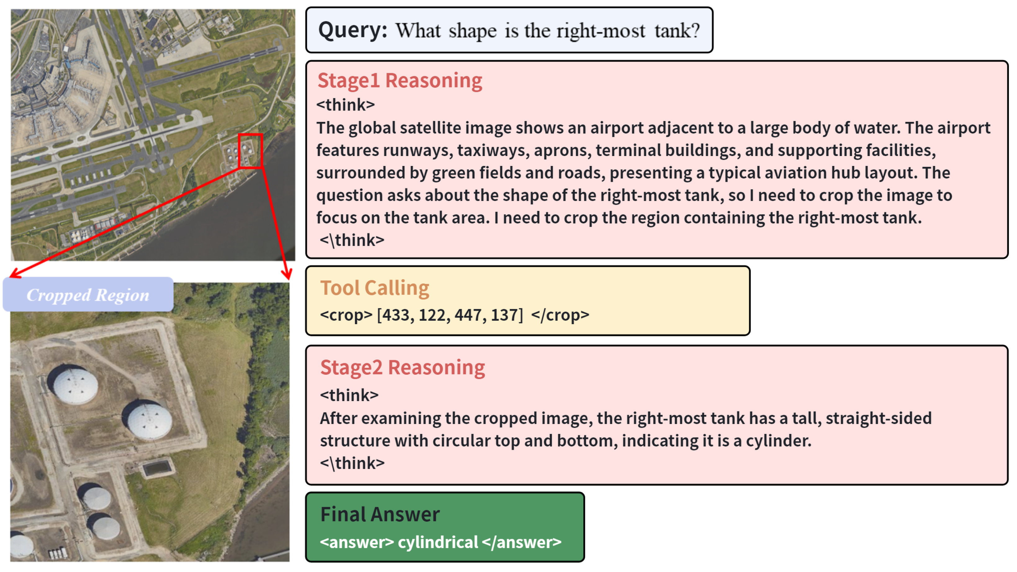 Remotesensing 18 02288 g0a1