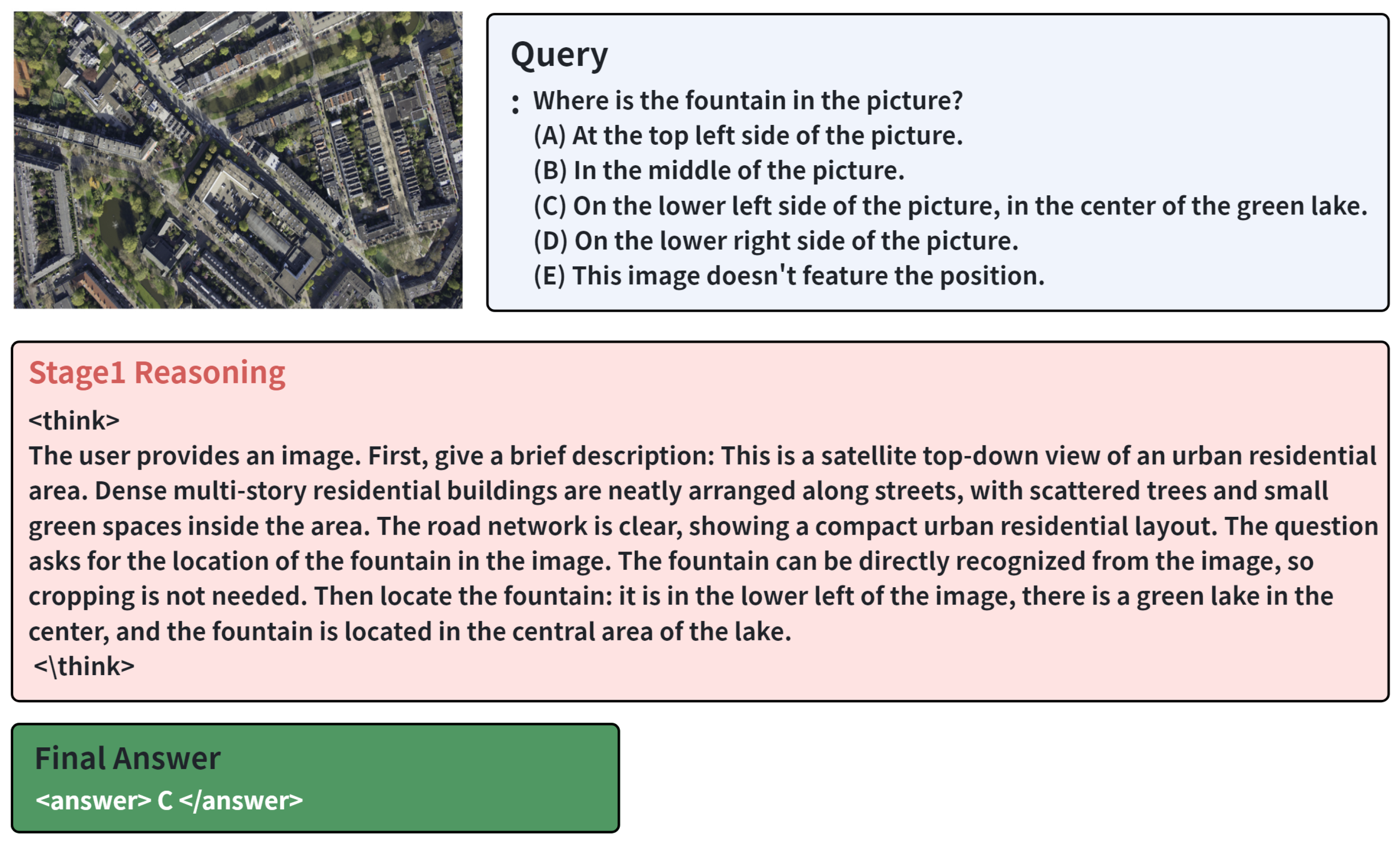 Remotesensing 18 02288 g0a2