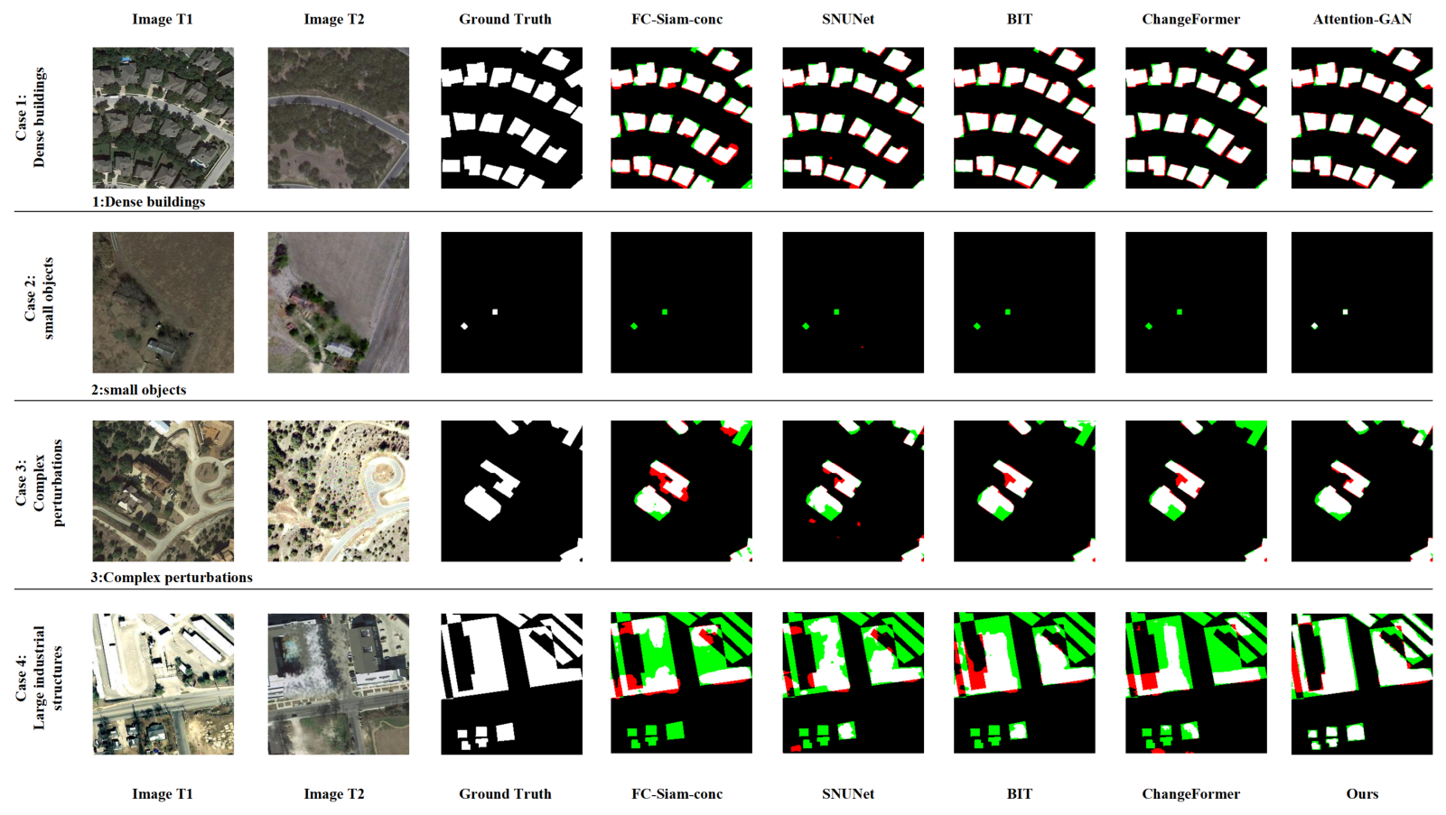 Remotesensing 18 02290 g002