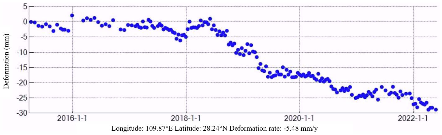 Remotesensing 18 02307 g012