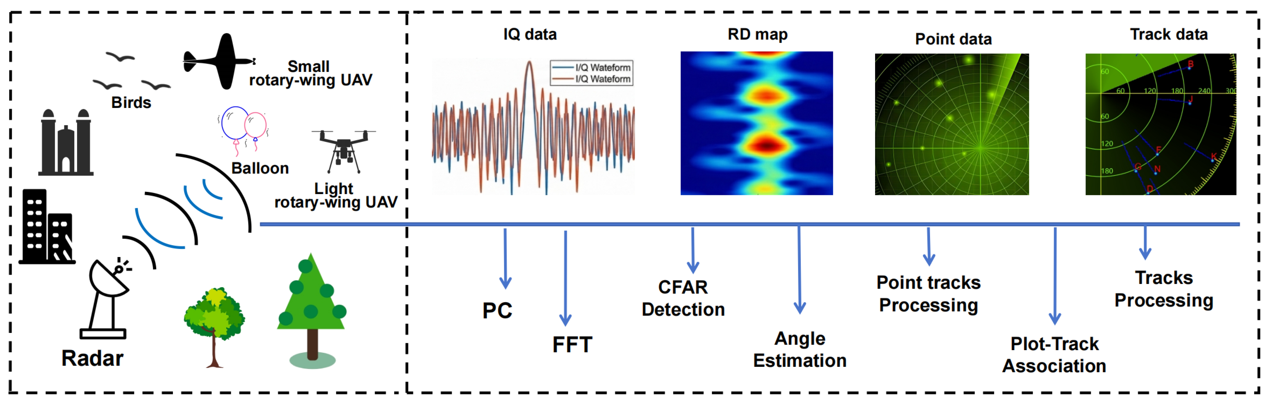 Remotesensing 18 02316 g005