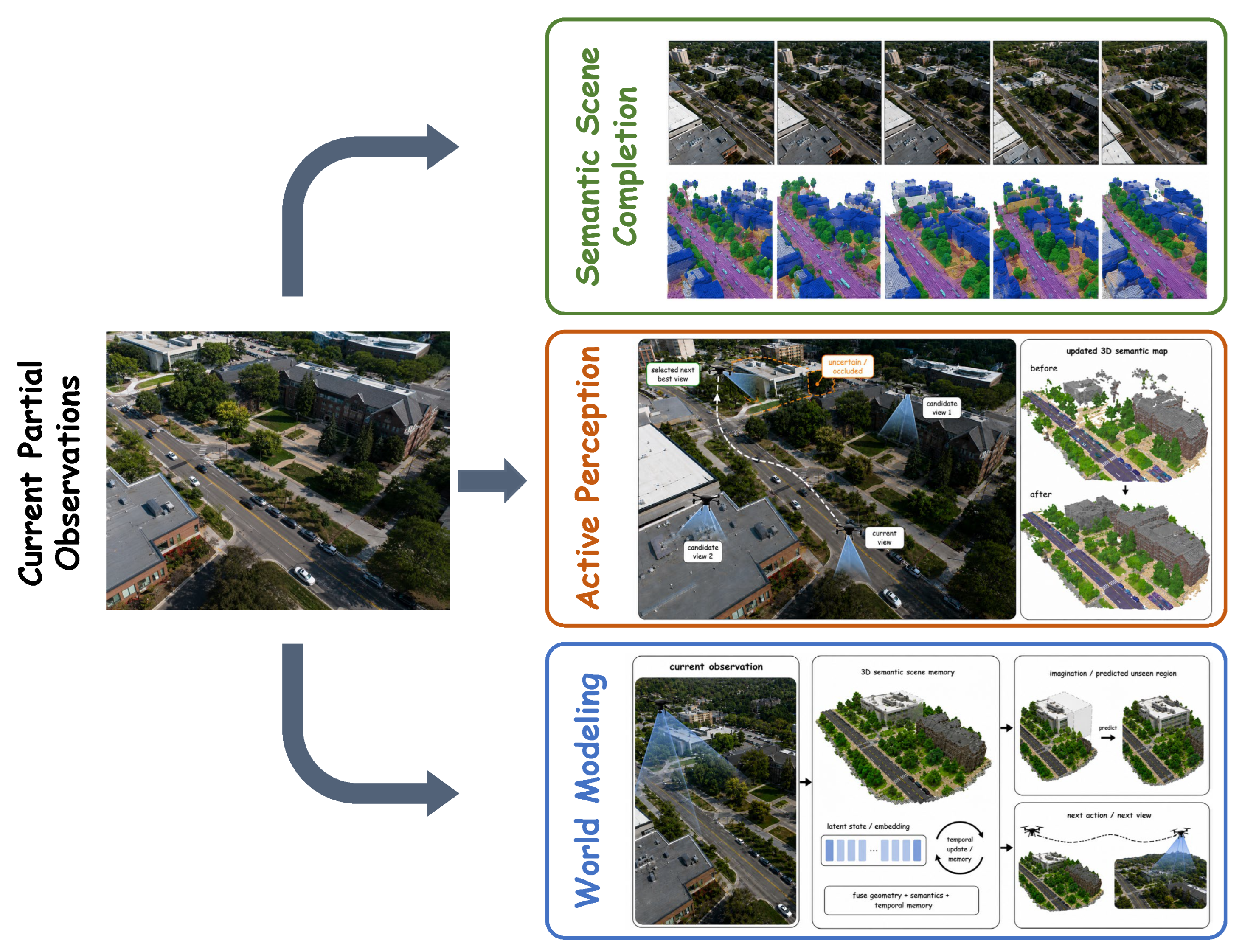 Remotesensing 18 02323 g006