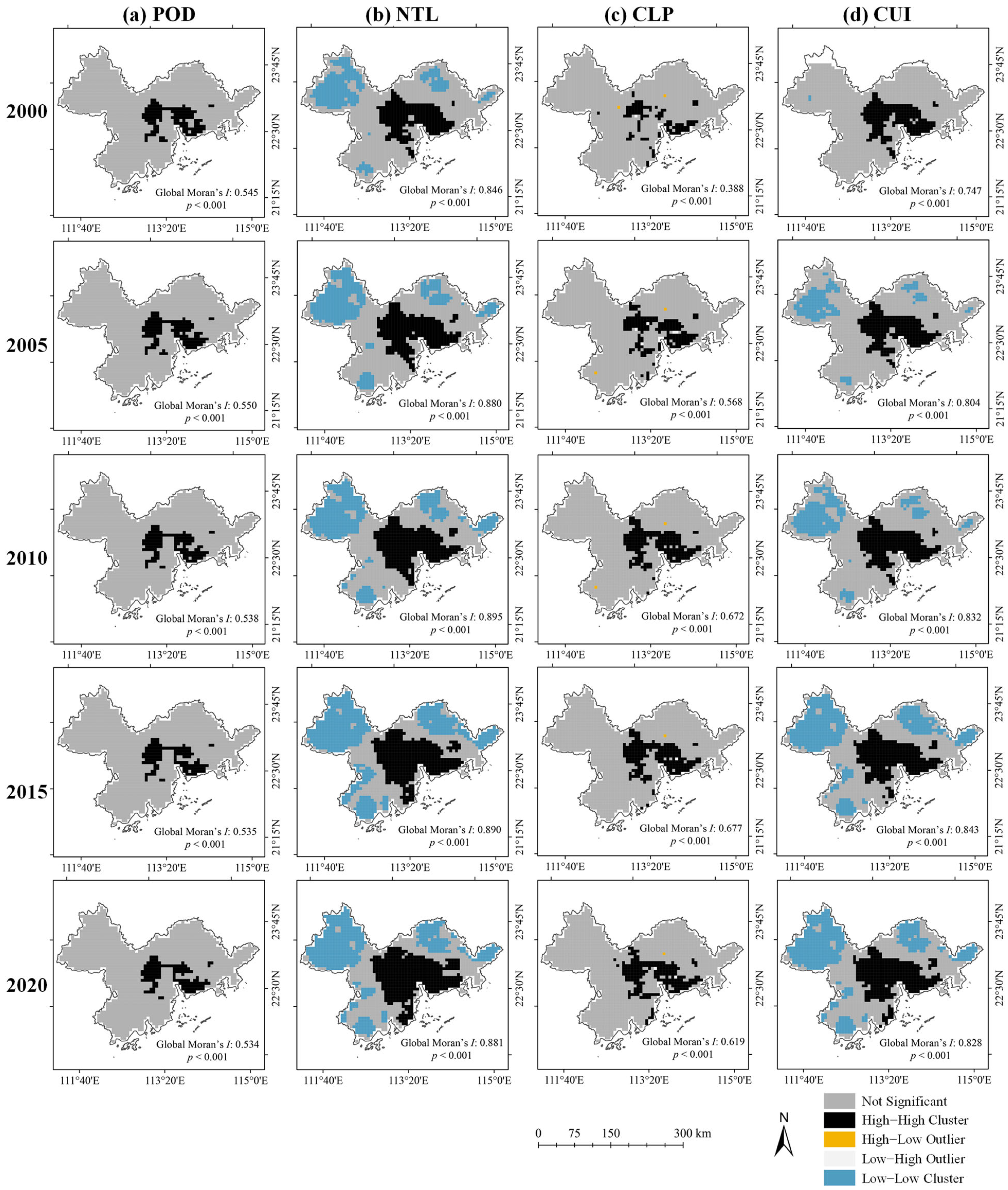 Remotesensing 18 02391 g005