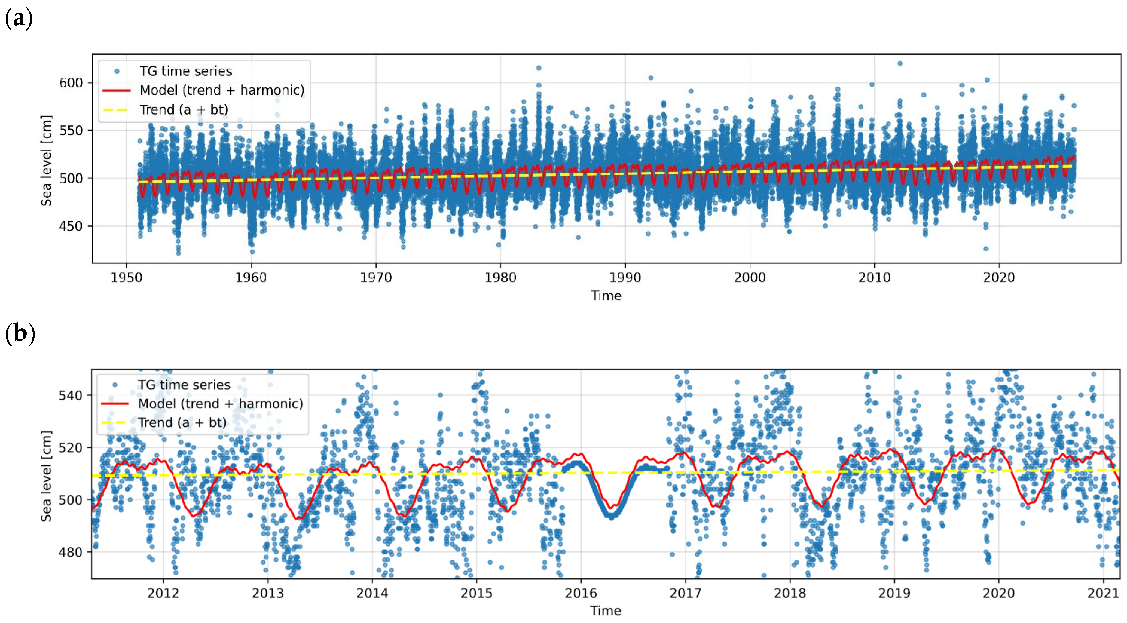 Remotesensing 18 02398 g002