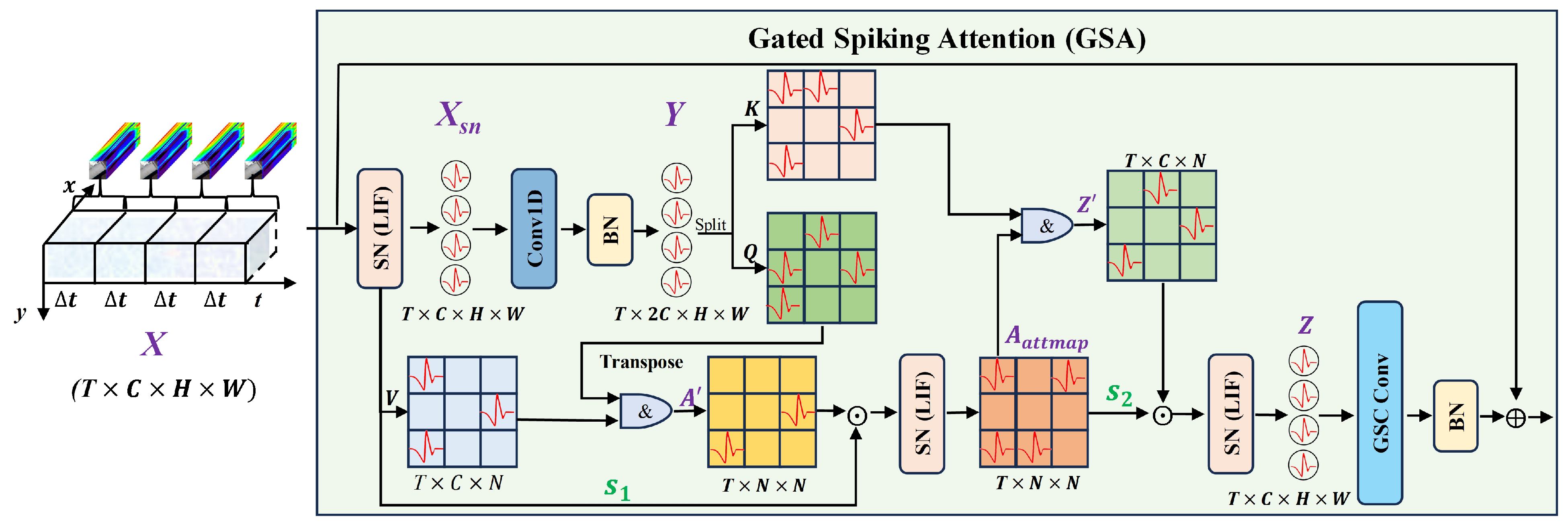 Remotesensing 18 02419 g002