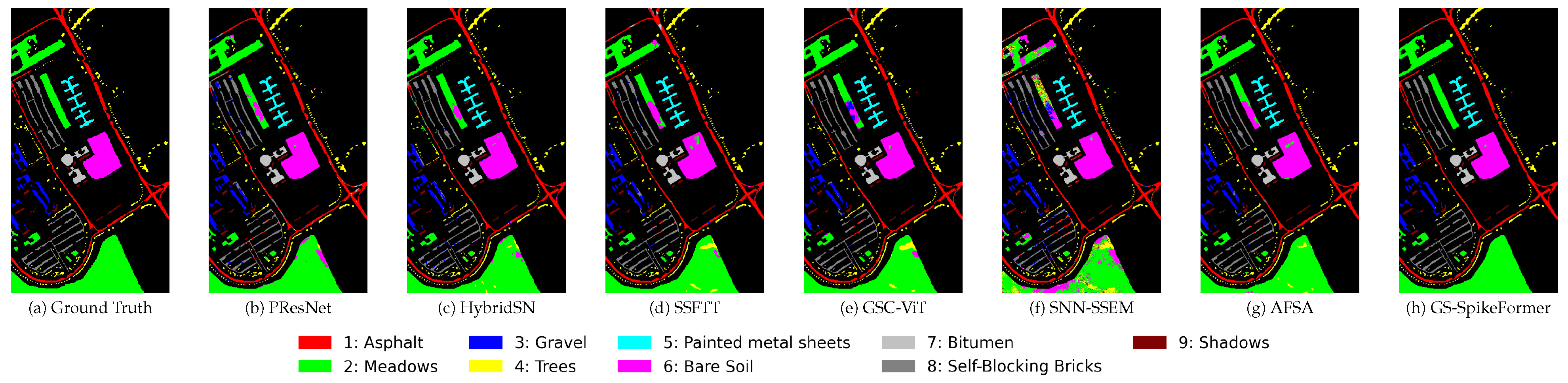 Remotesensing 18 02419 g007