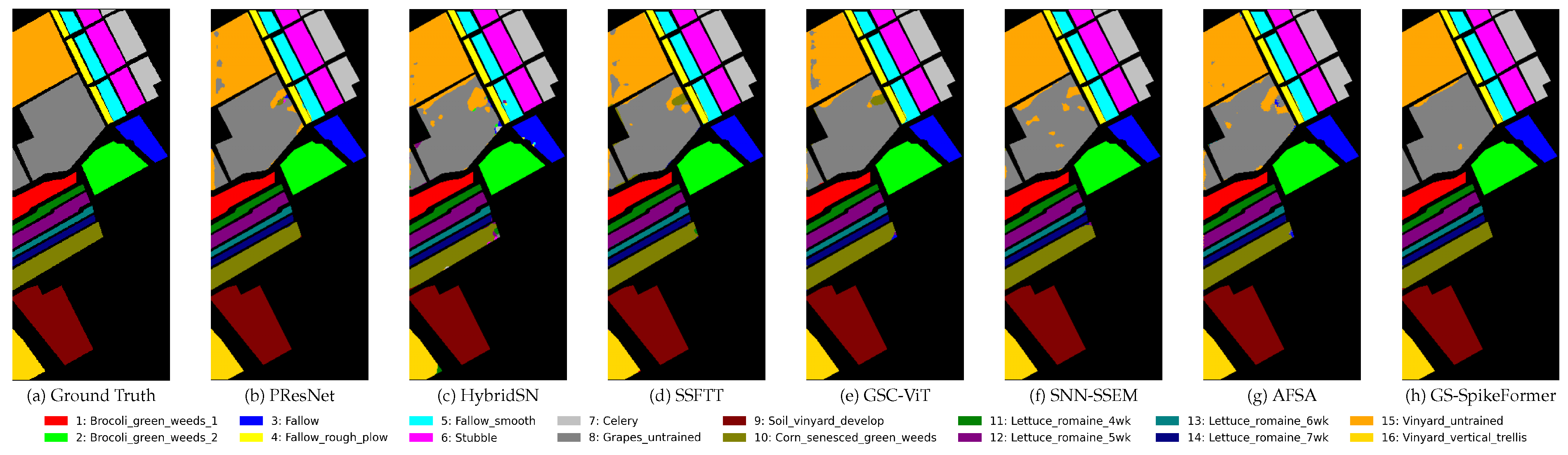 Remotesensing 18 02419 g008
