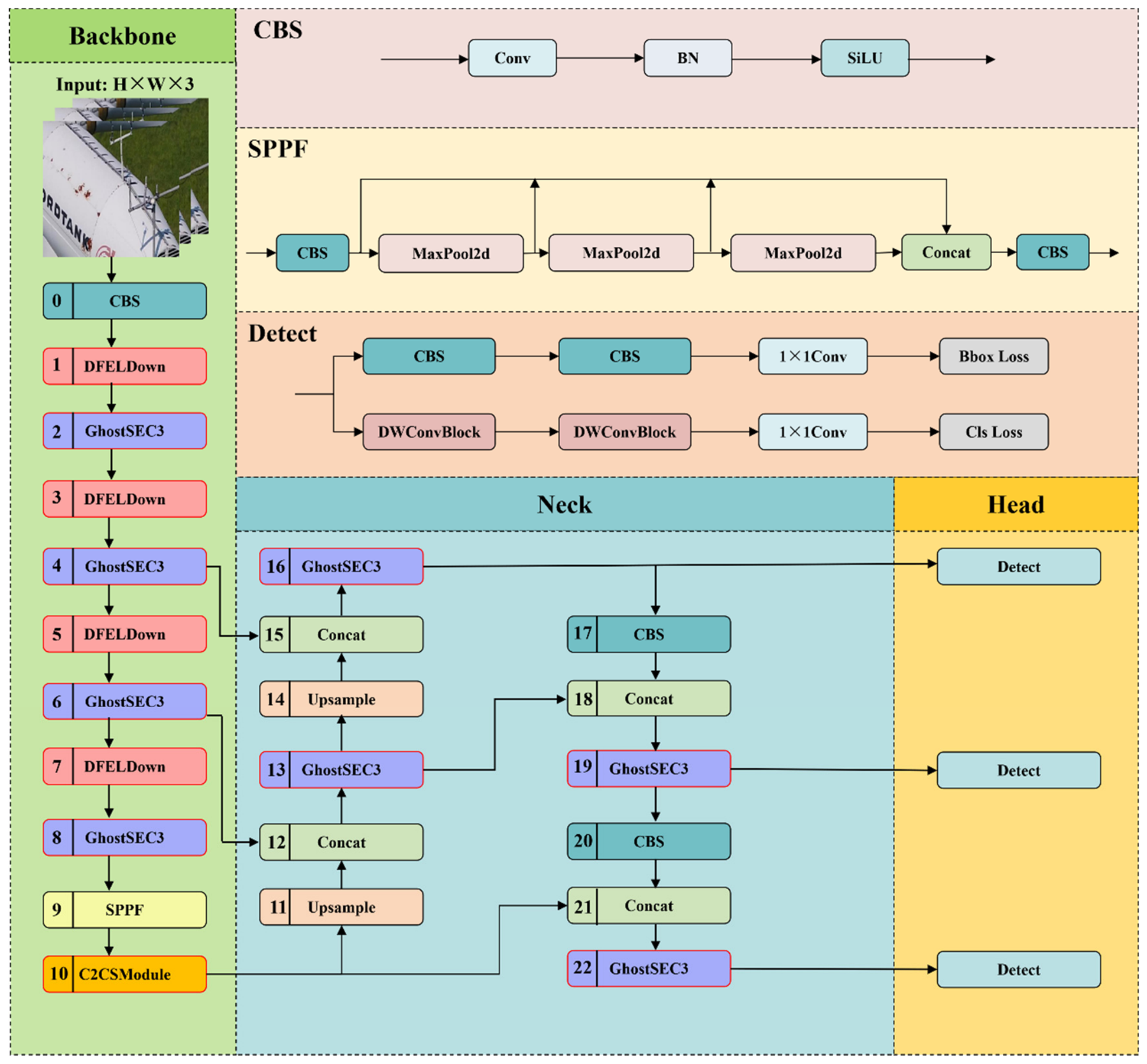 Remotesensing 18 02422 g001