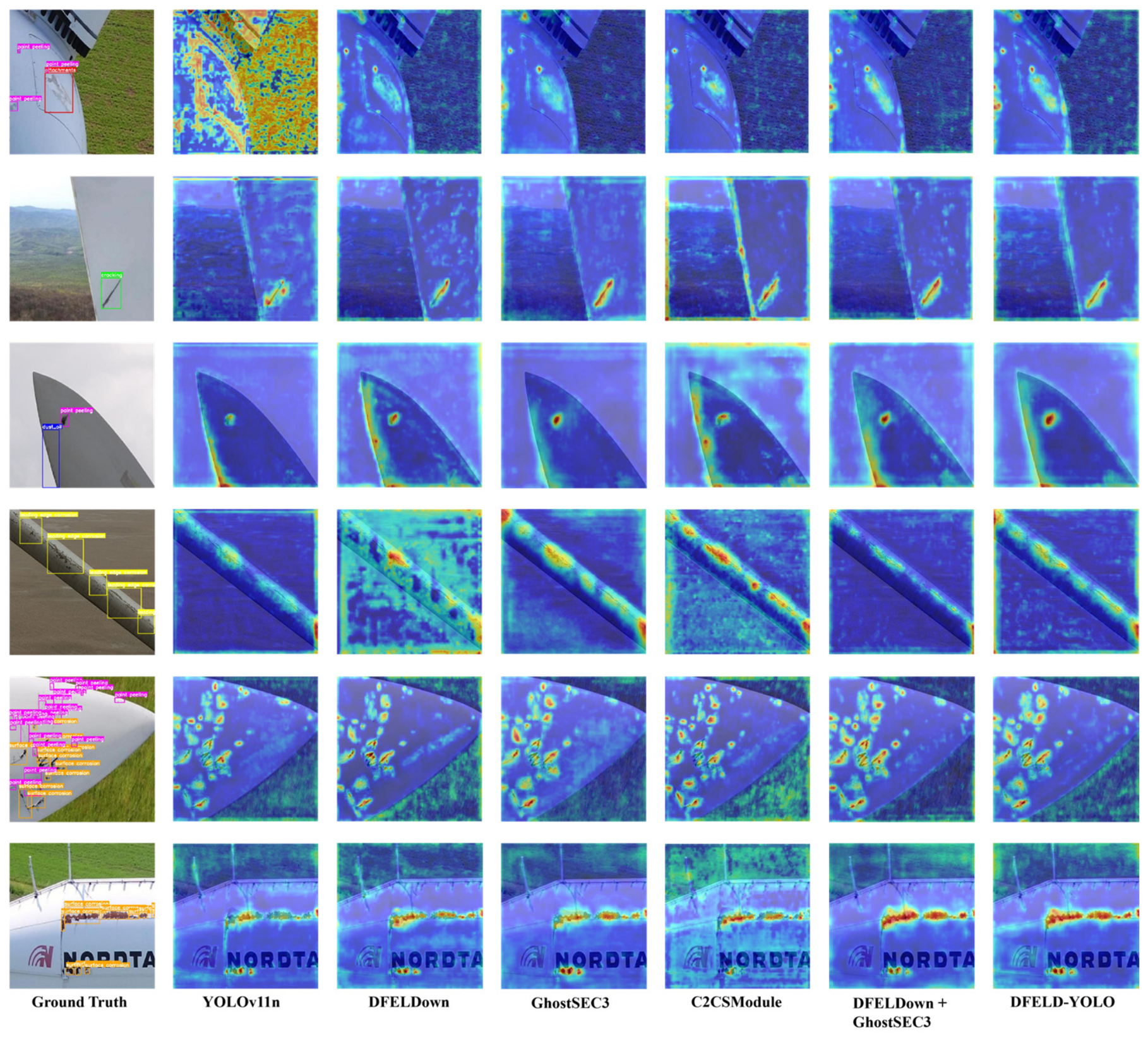Remotesensing 18 02422 g014