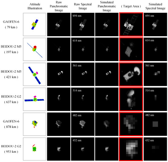 A Knowledge-Guided Factor Graph Neural Network for Event Detection