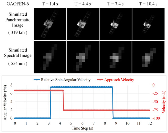 A Knowledge-Guided Factor Graph Neural Network for Event Detection