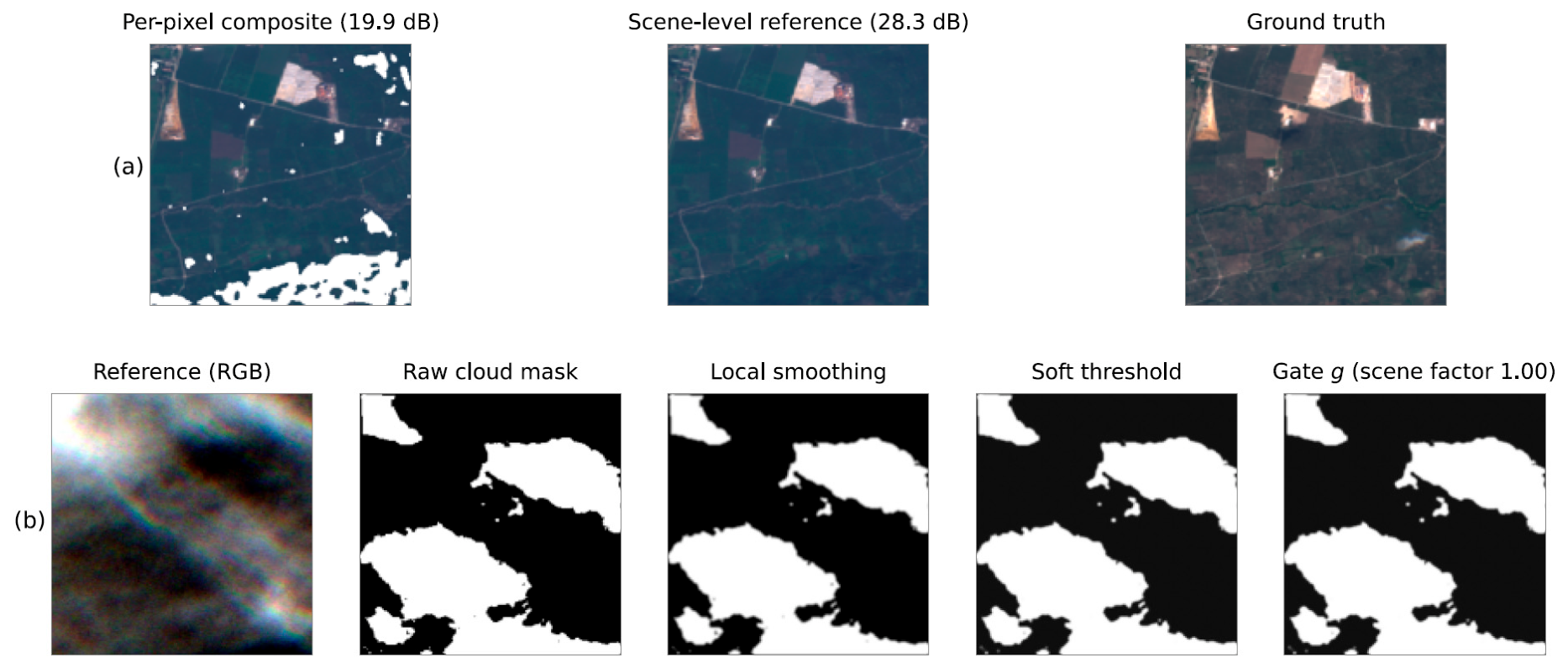 Remotesensing 18 02443 g002