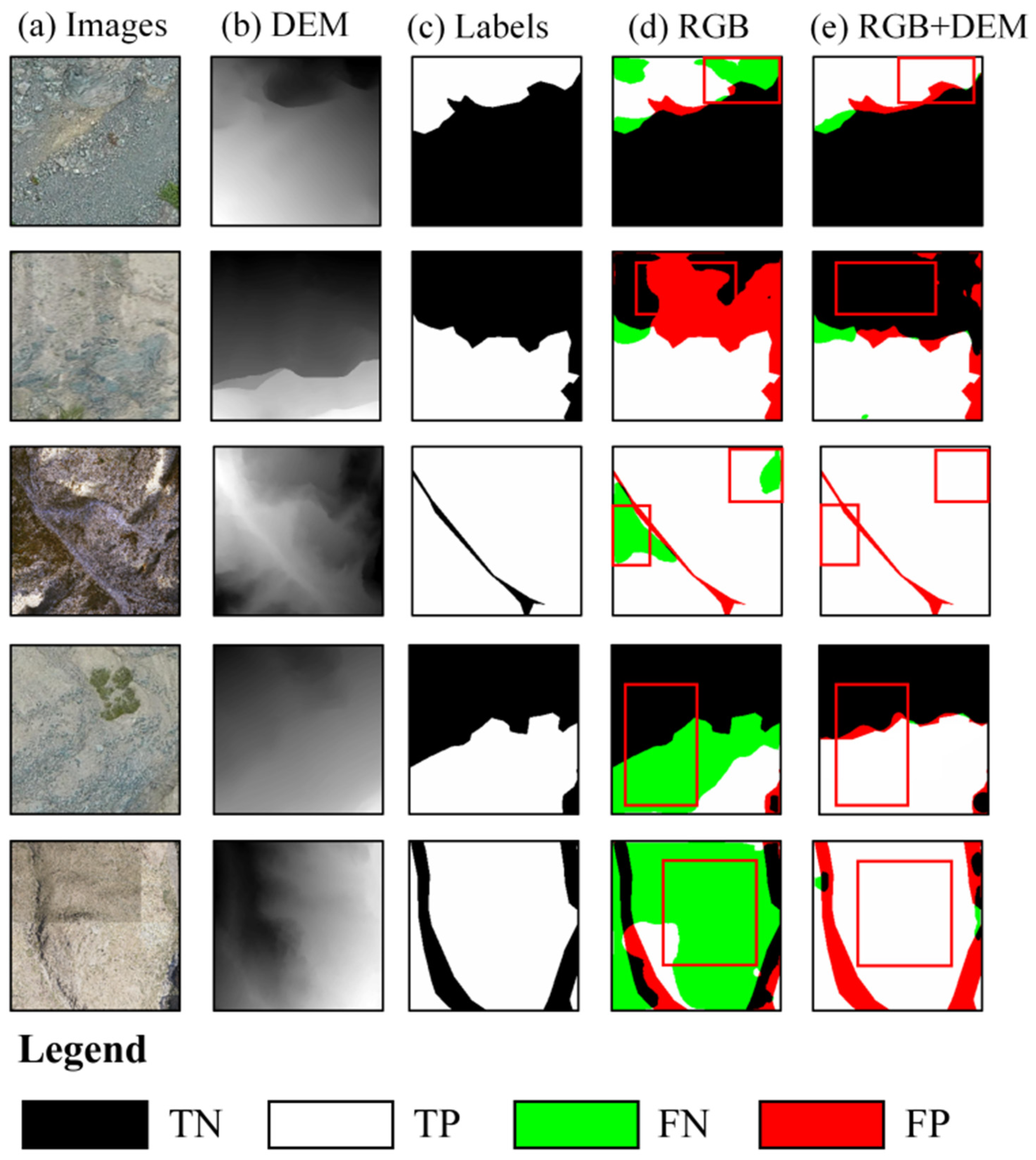 Remotesensing 18 02445 g006
