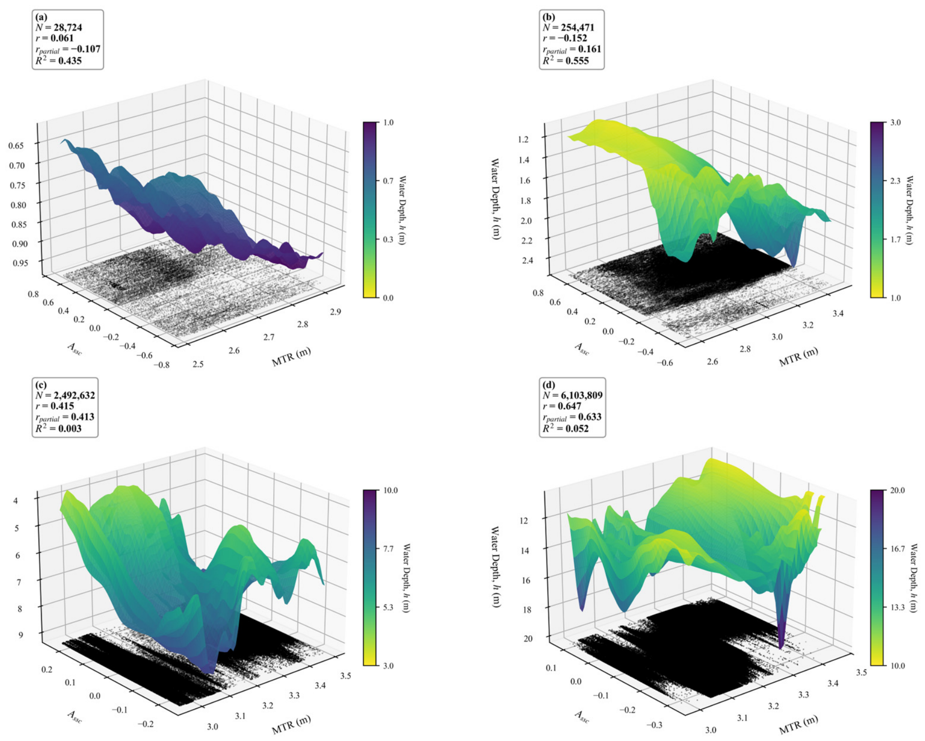 Remotesensing 18 02450 g016