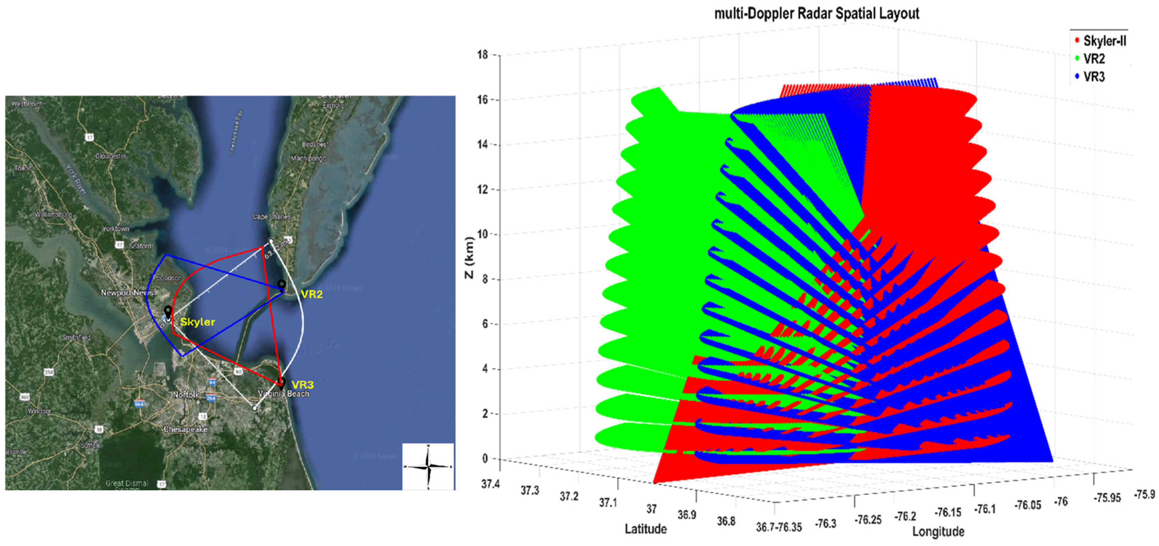 Remotesensing 18 02468 g006 Remotesensing 18 02468 g006