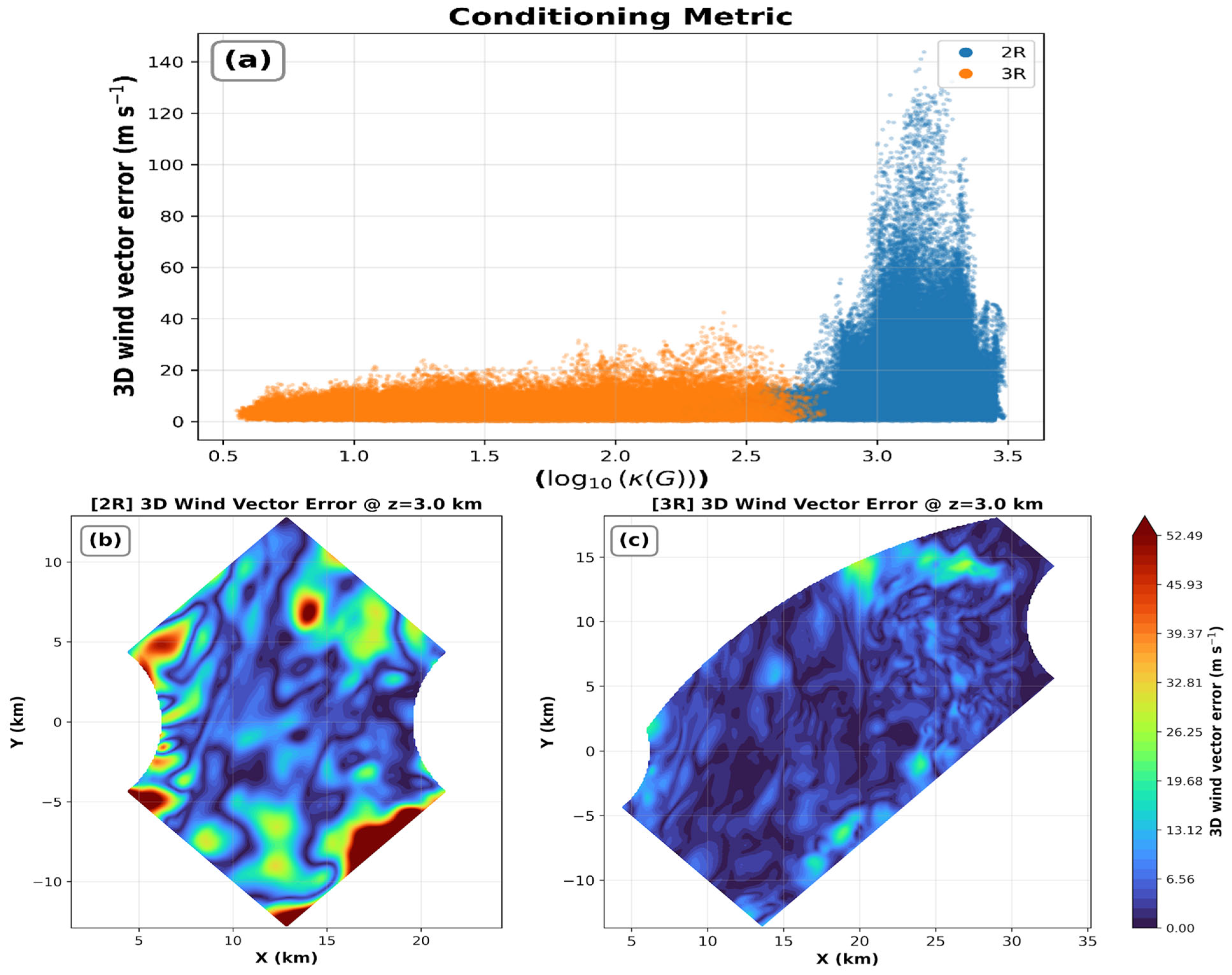 Remotesensing 18 02468 g016 Remotesensing 18 02468 g016