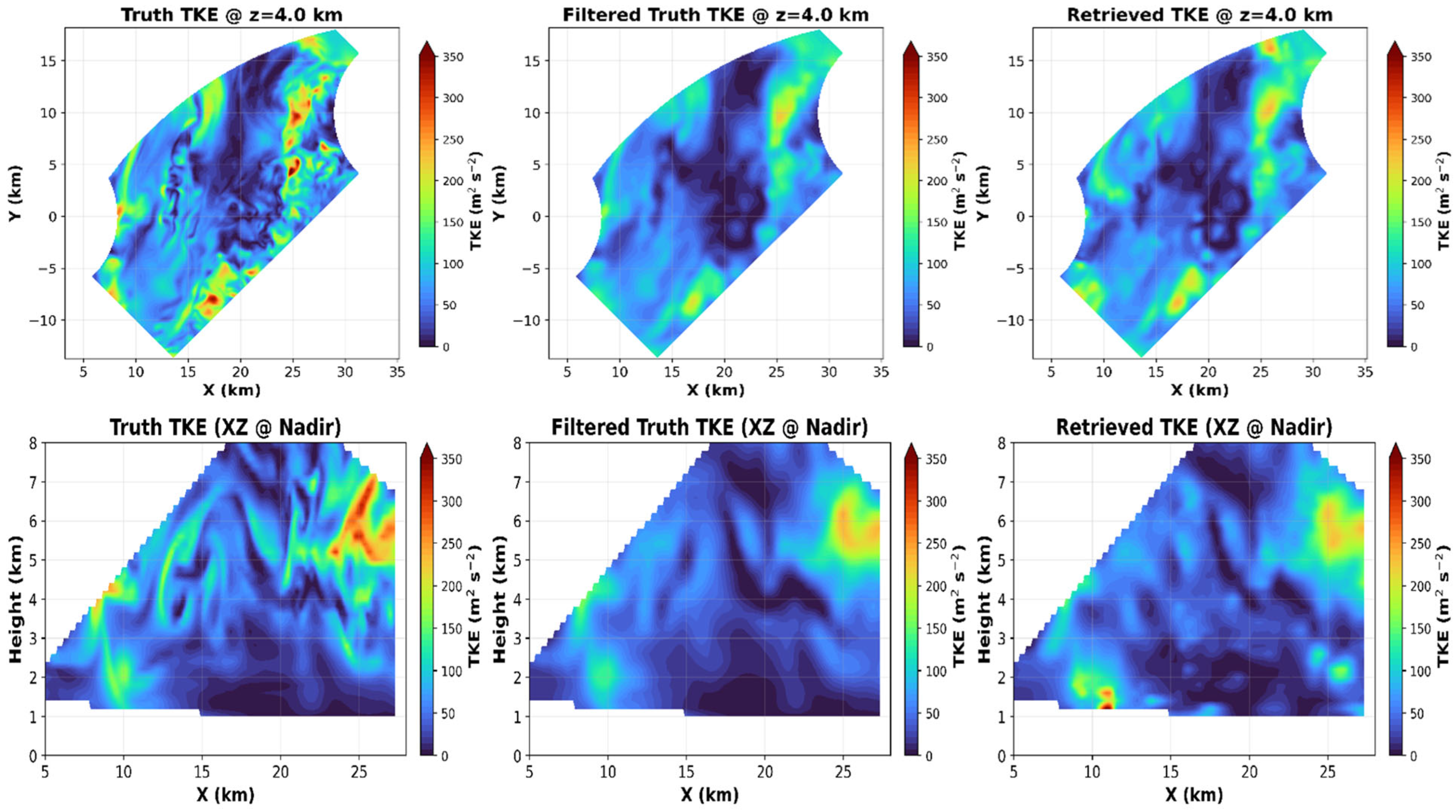 Remotesensing 18 02468 g019 Remotesensing 18 02468 g019