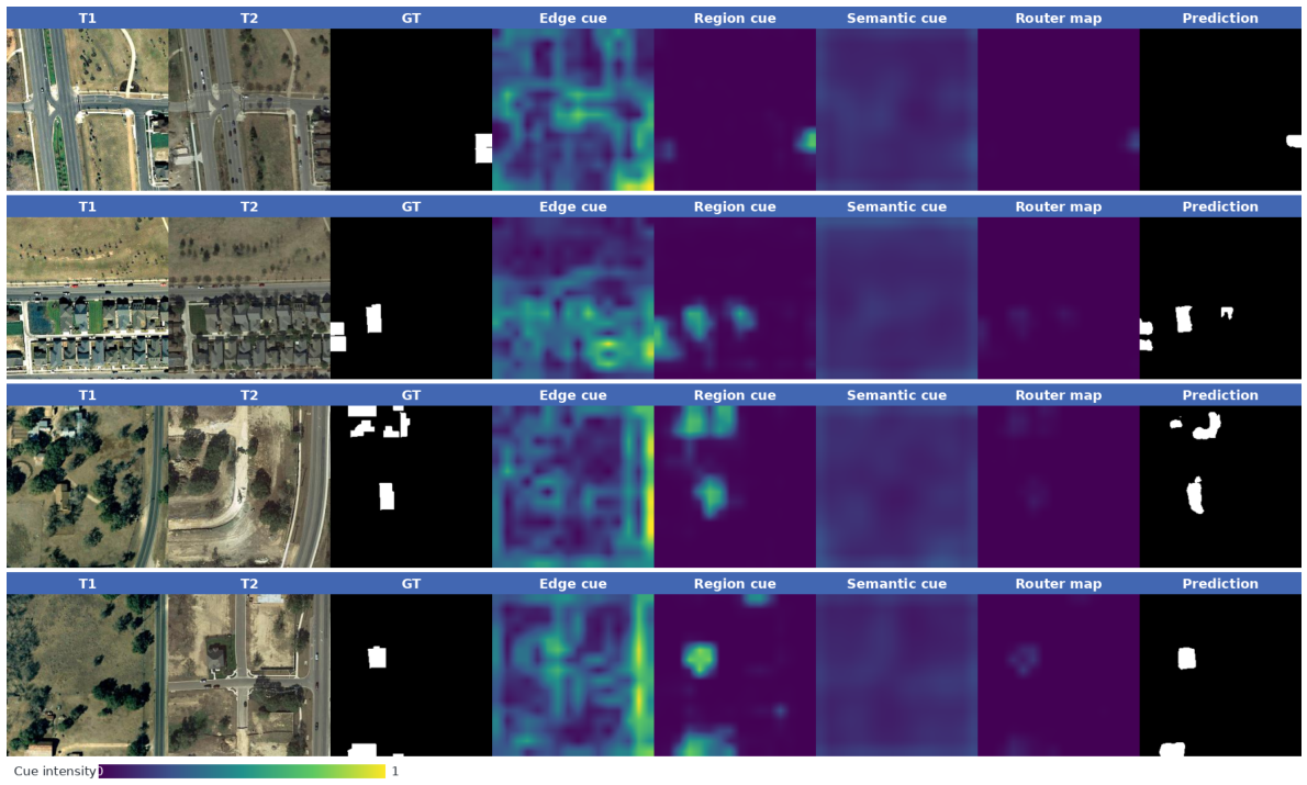 Remotesensing 18 02474 g004