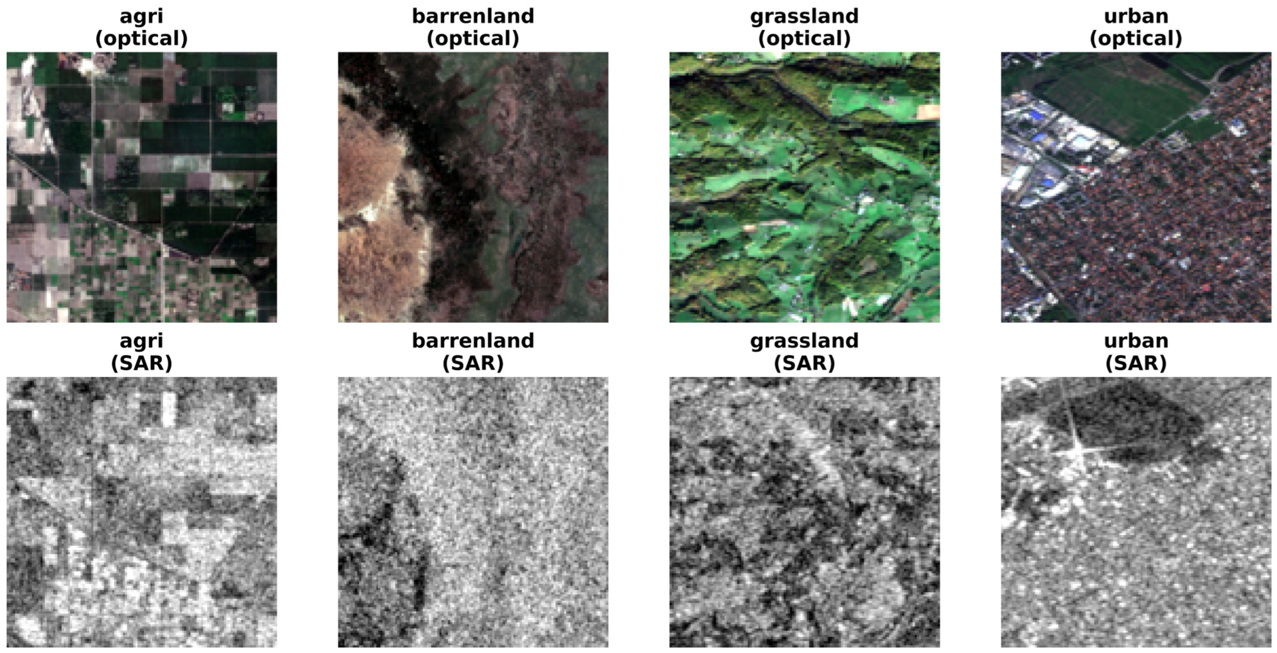 Remotesensing 18 02484 g008