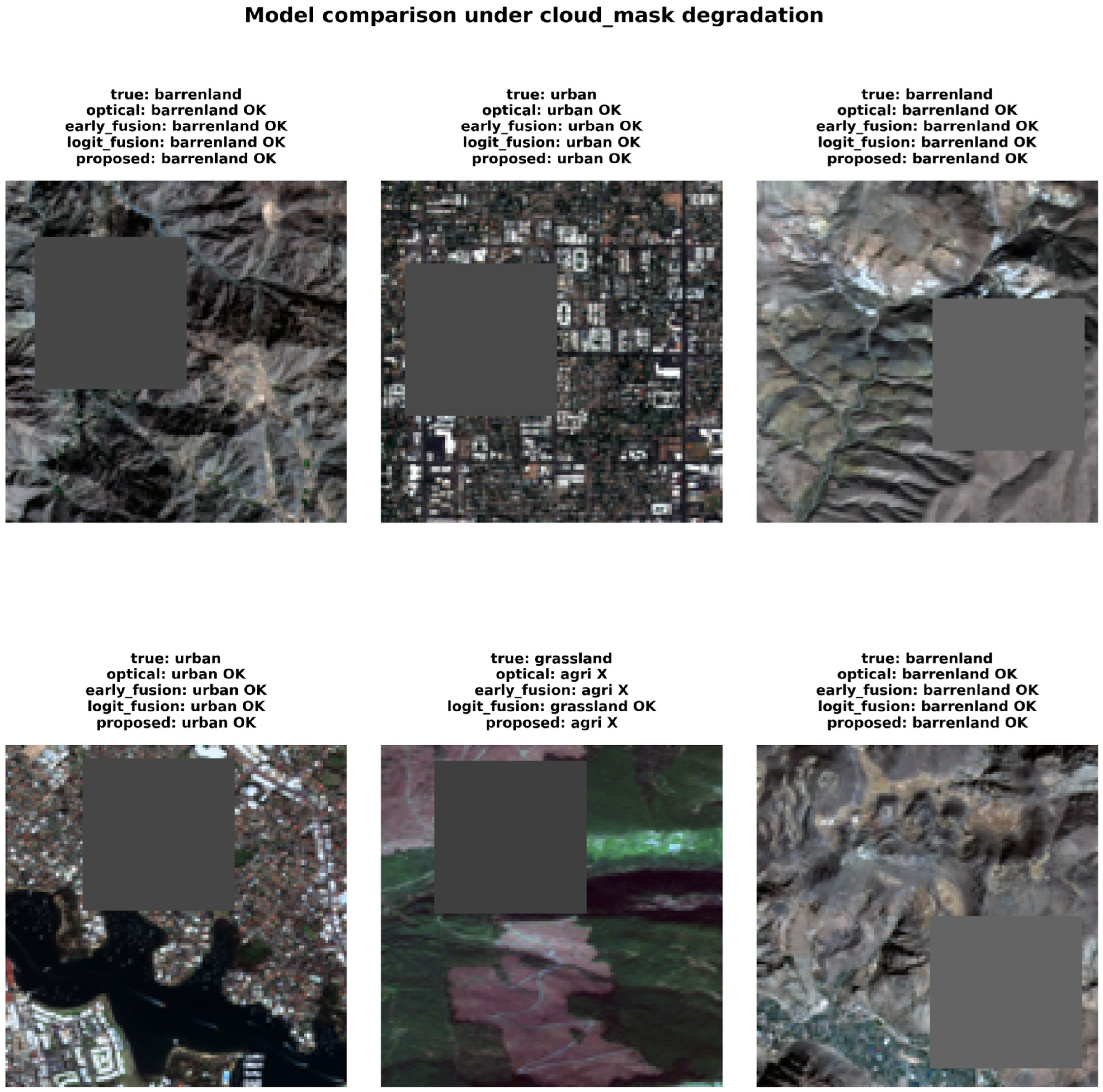 Remotesensing 18 02484 g010b