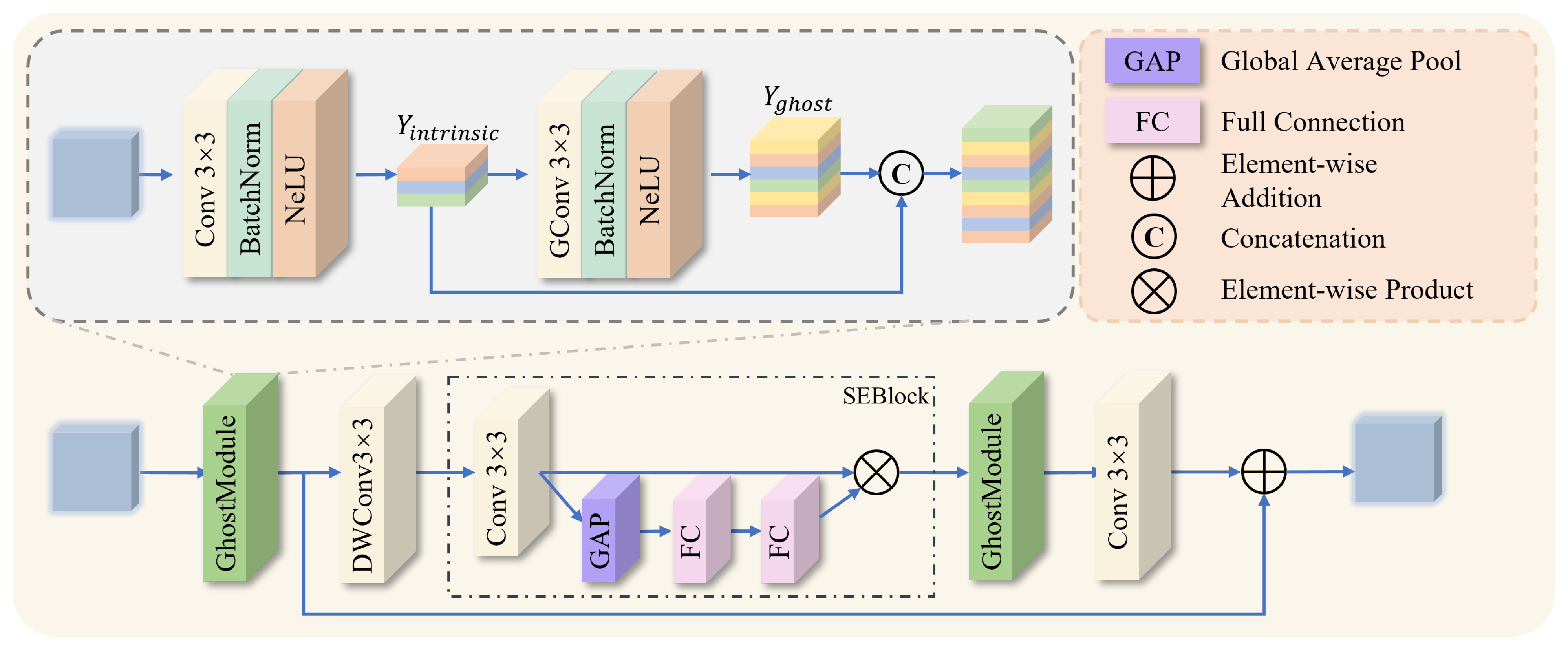 Remotesensing 18 02536 g003 Remotesensing 18 02536 g003