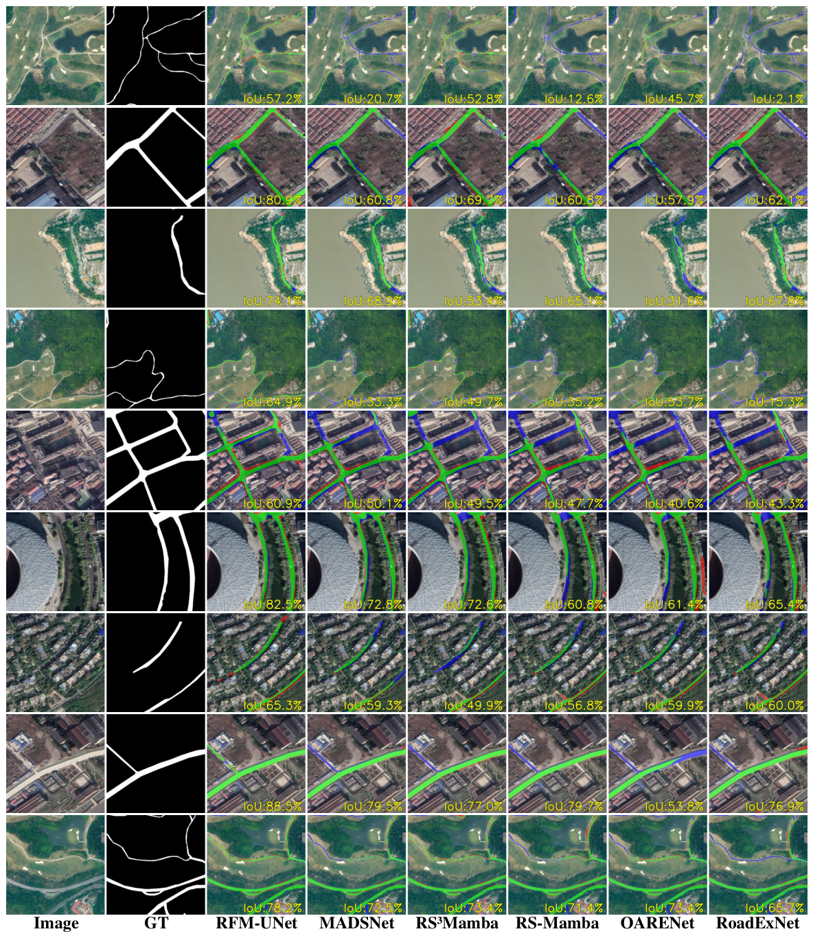 Remotesensing 18 02546 g008 Remotesensing 18 02546 g008