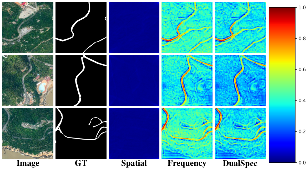 Remotesensing 18 02546 g012 Remotesensing 18 02546 g012